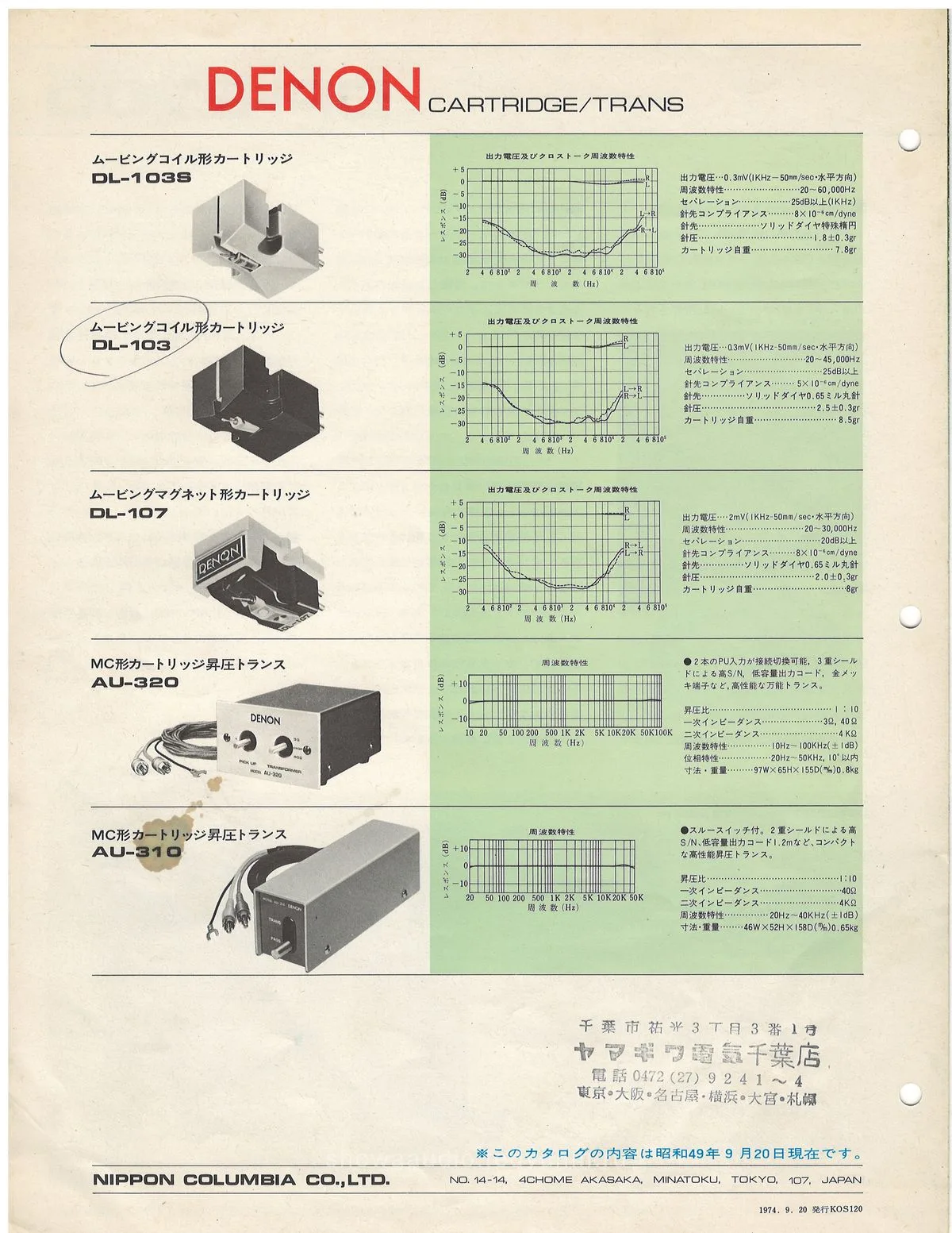 DENON DP-2700 September 1974 - 3