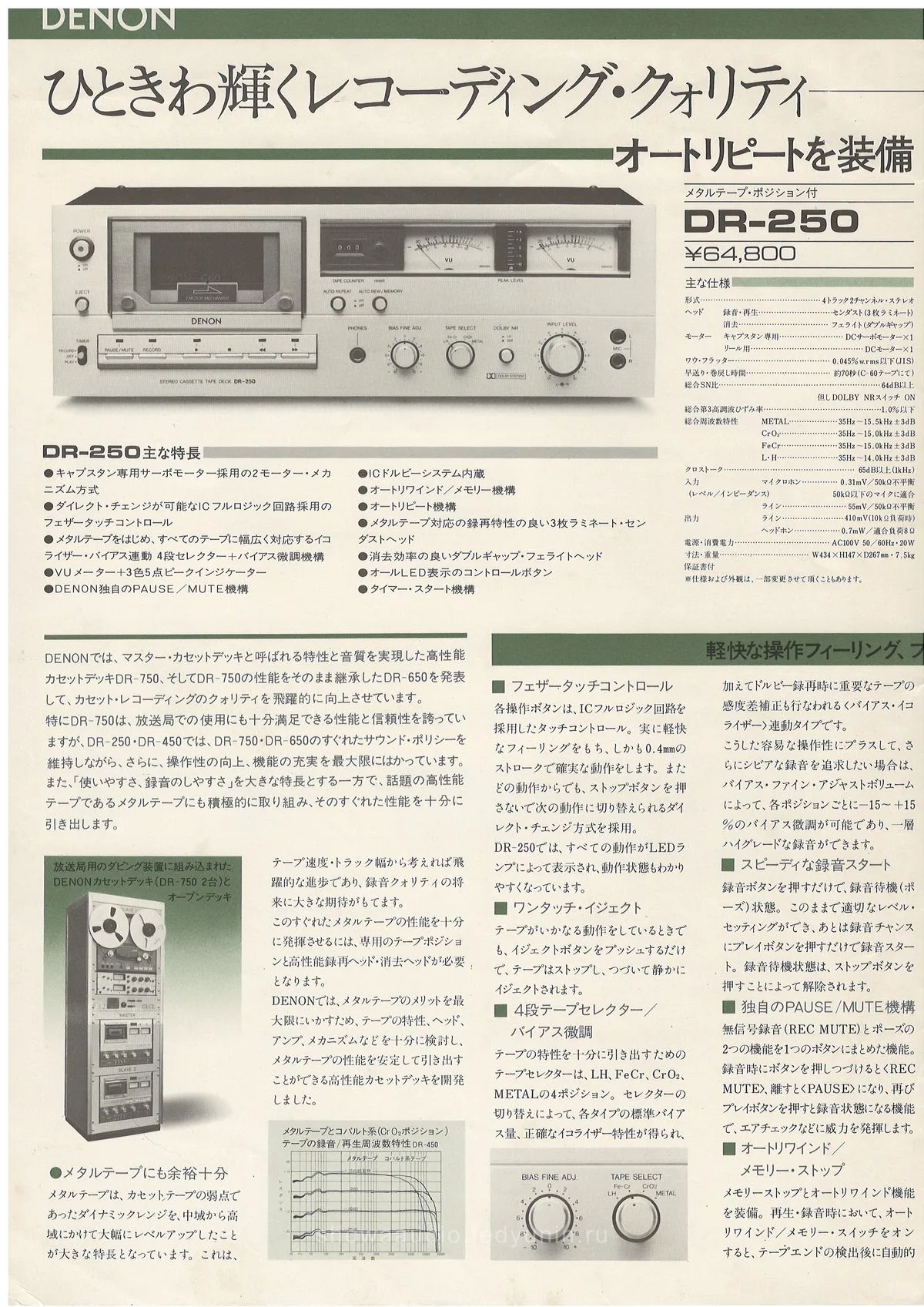 DENON DR-250 DR-450 April 1979 - extra 1