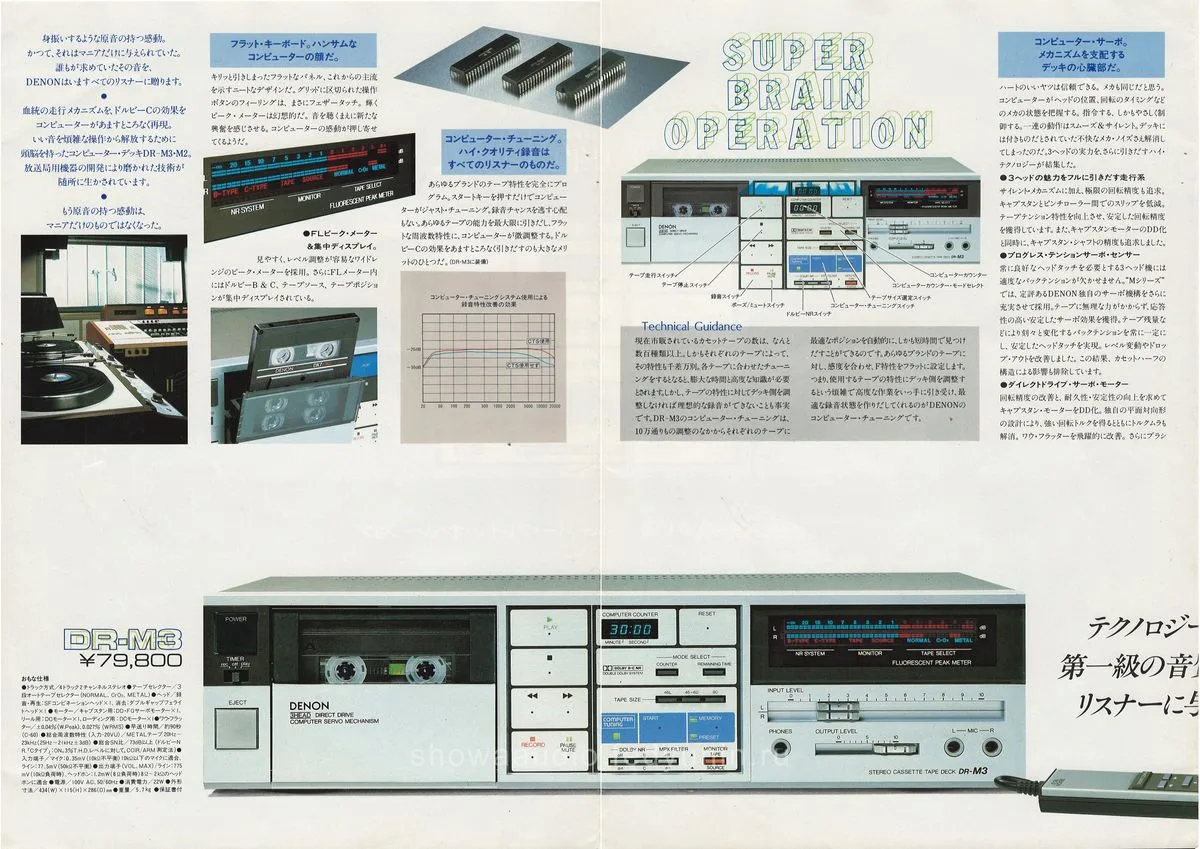 DENON 3-Head Cassette Deck DR-M2 DR-M3 April 1983 - extra 7