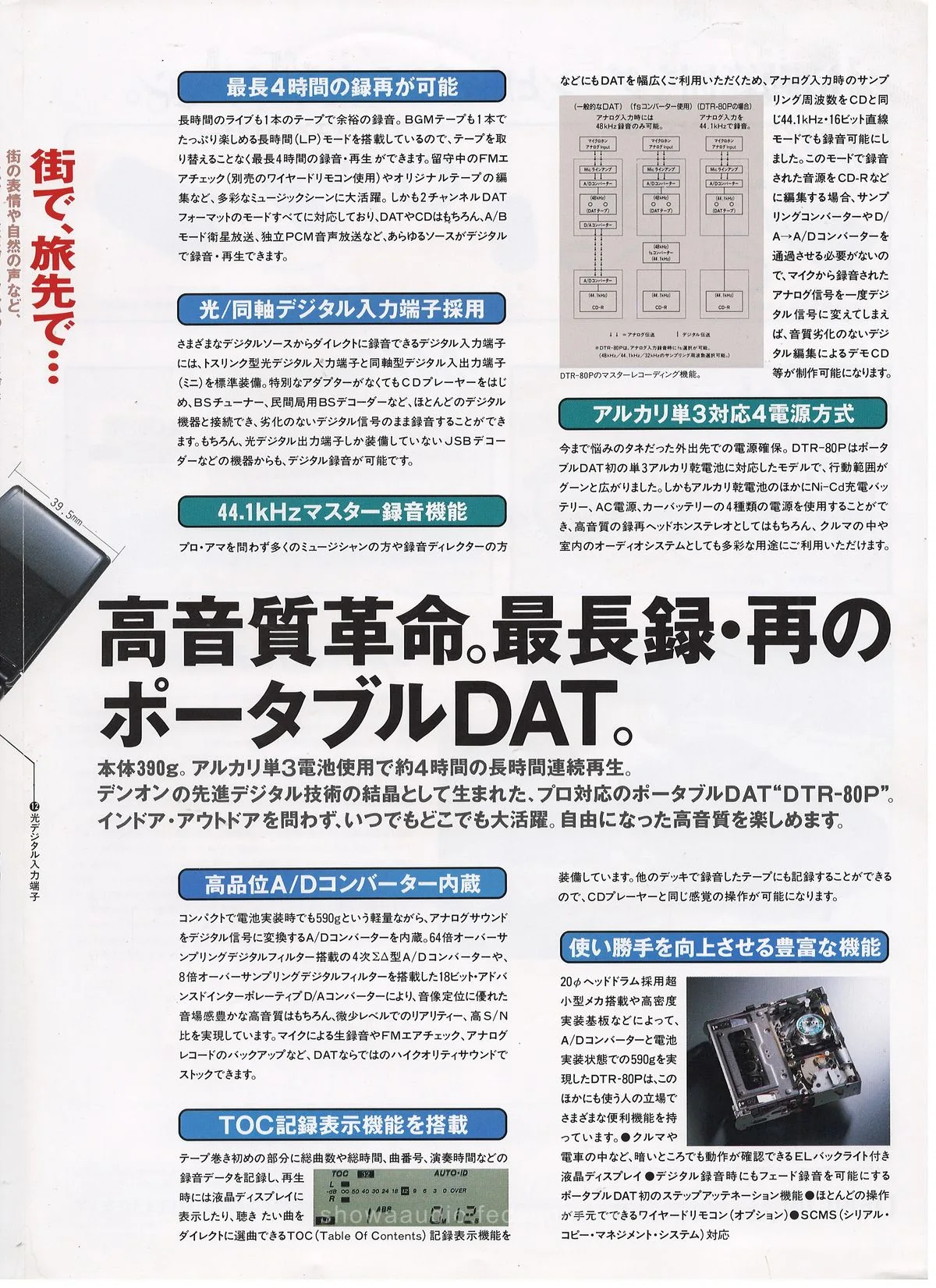 DENON DTR-80P September 1991 - extra 2