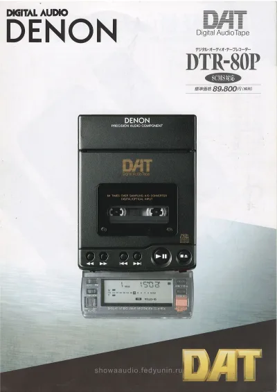 DENON DTR-80P September 1991
