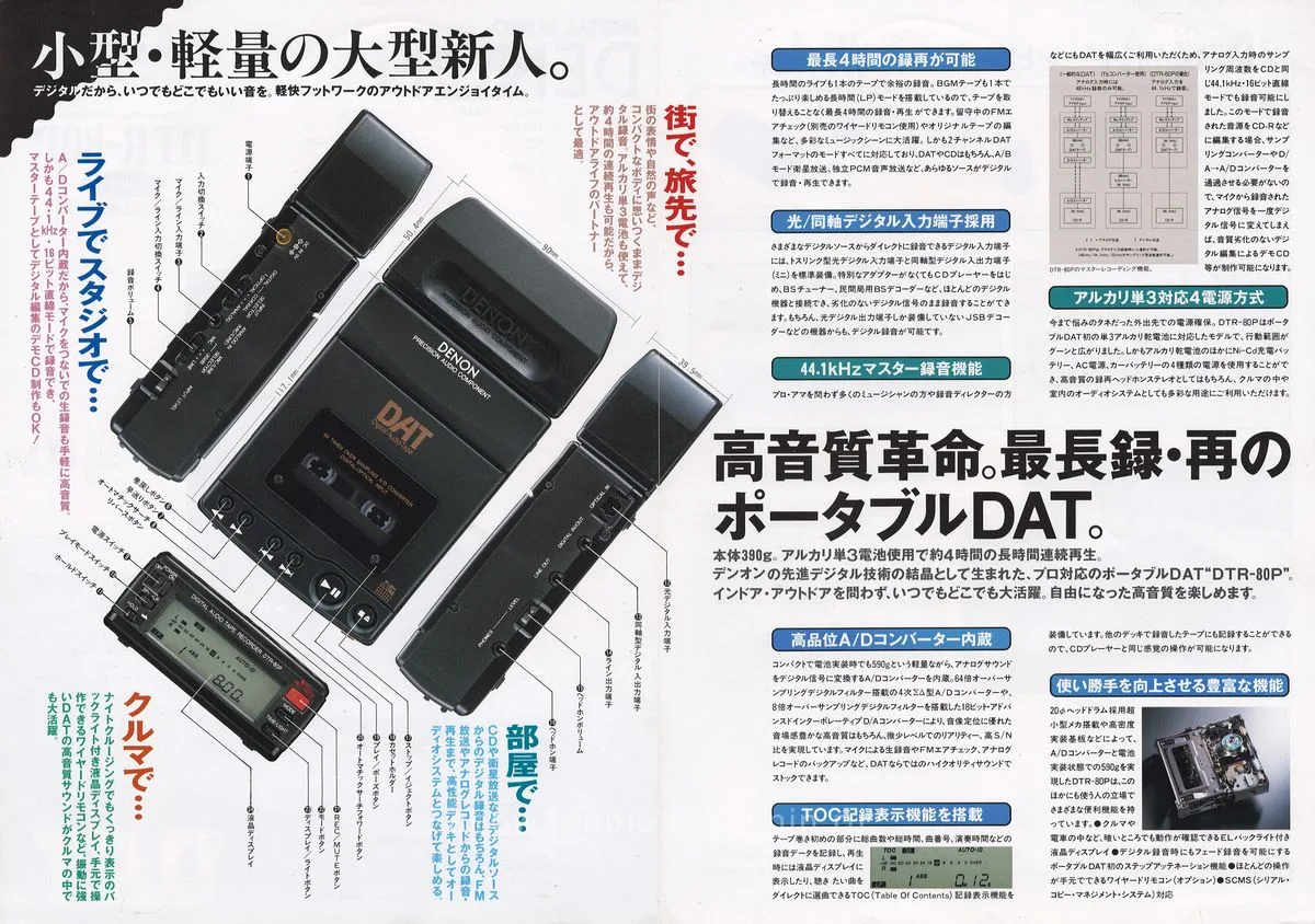 DENON DTR-80P September 1991 - 2