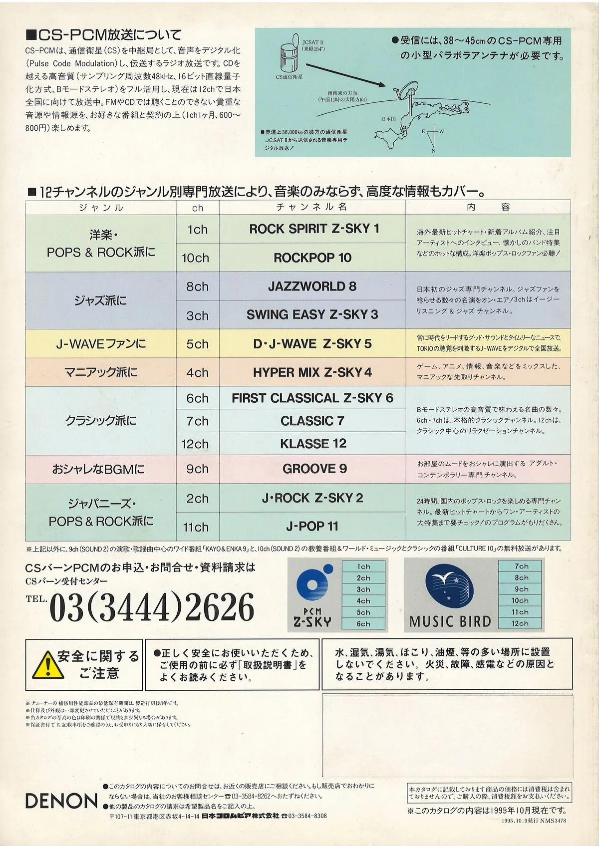 DENON DTU-αS10 October 1995 - 3
