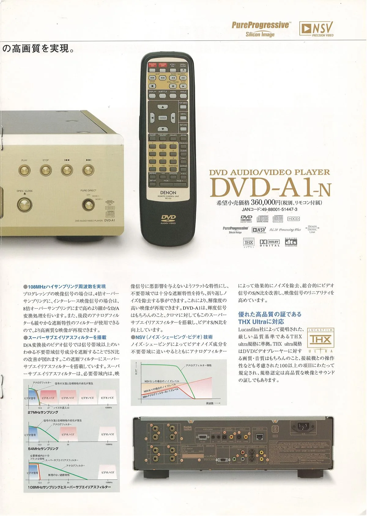 DENON DVD-A1-N February 2002 - доп. 4