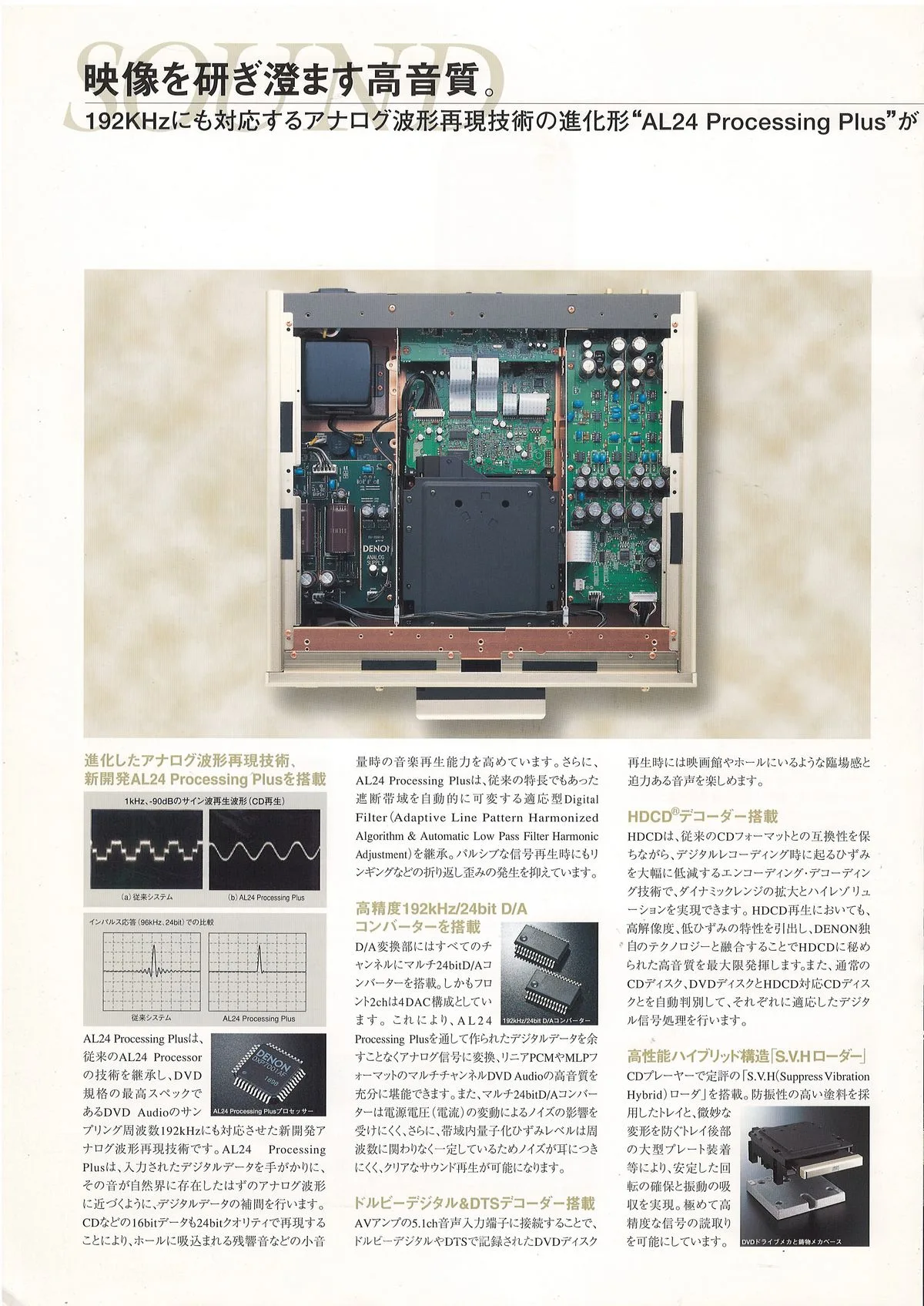 DENON DVD-A1-N February 2002 - доп. 5