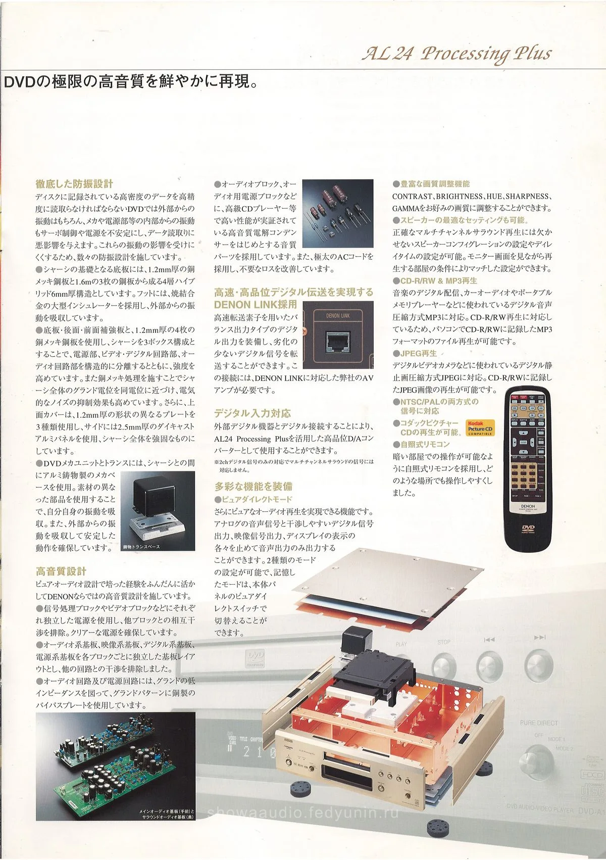 DENON DVD-A1-N February 2002 - доп. 6
