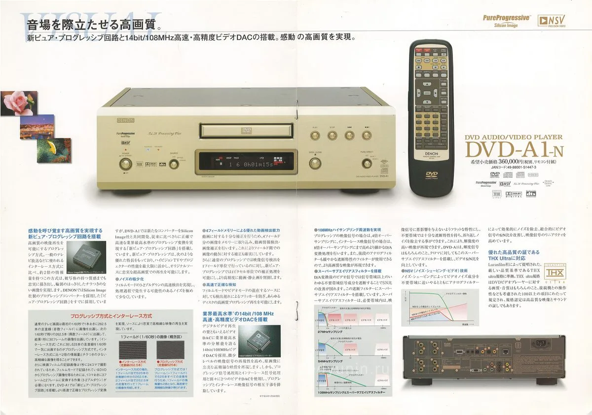 DENON DVD-A1-N February 2002 - 3