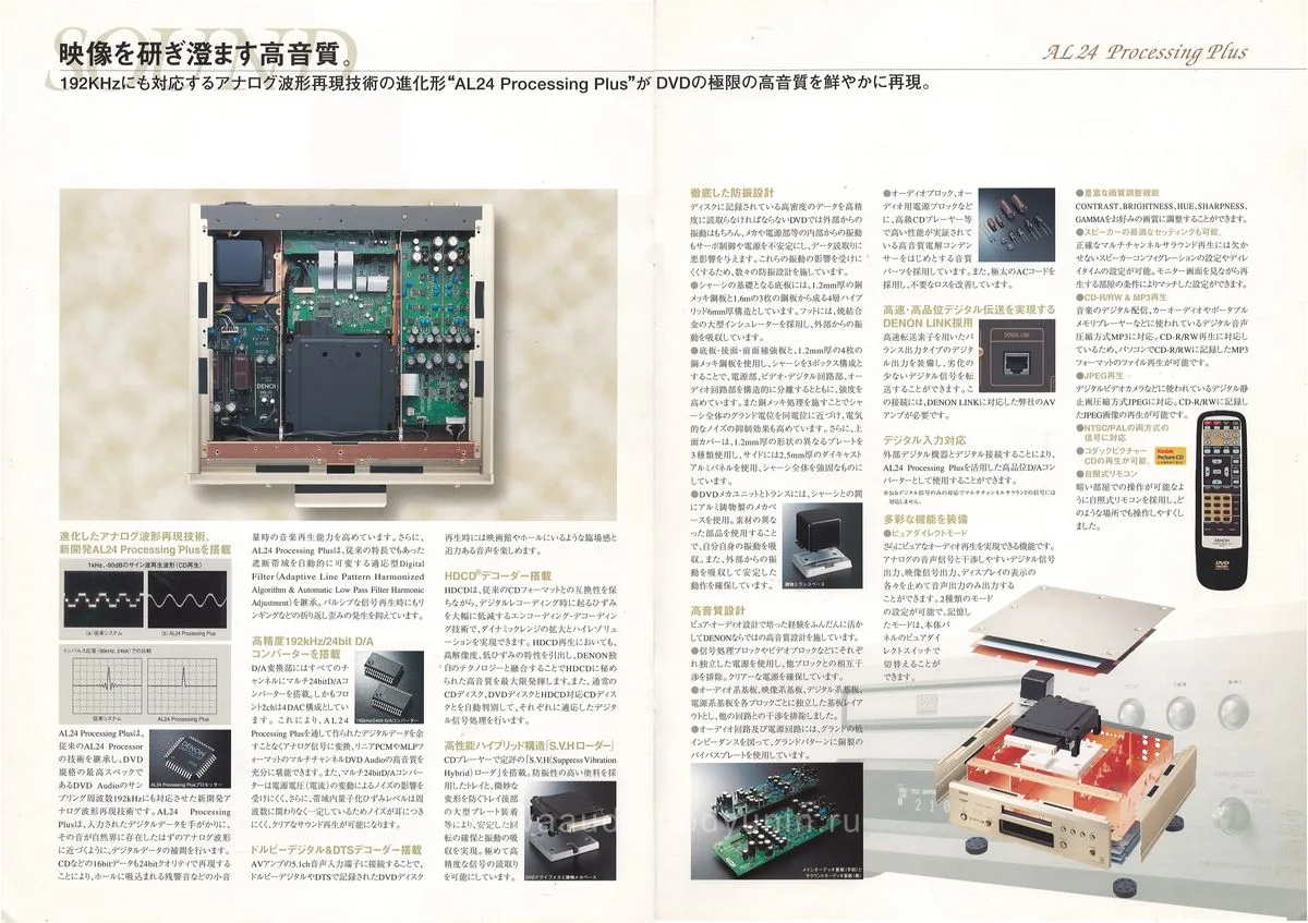 DENON DVD-A1-N February 2002 - 4