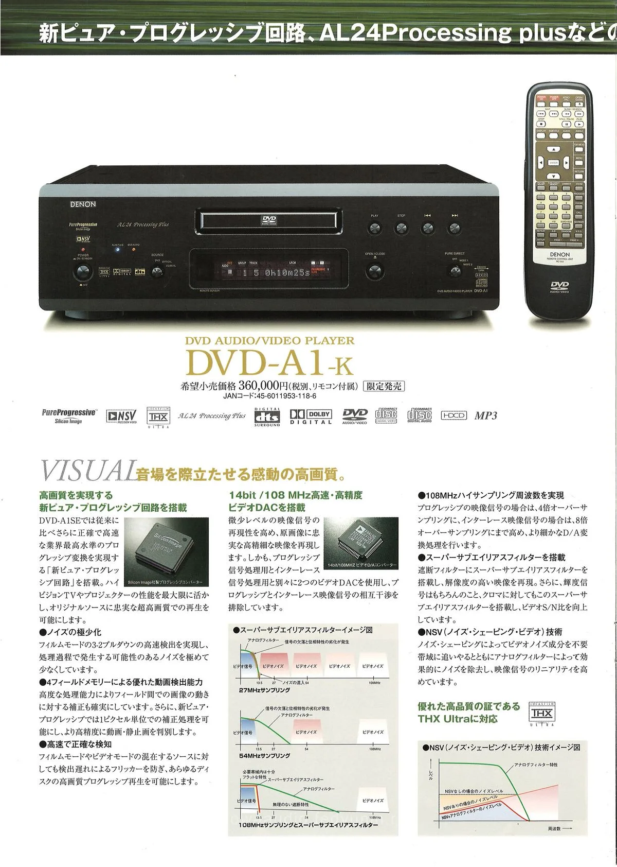 DENON DVD AUDIO November 2002 - доп. 5