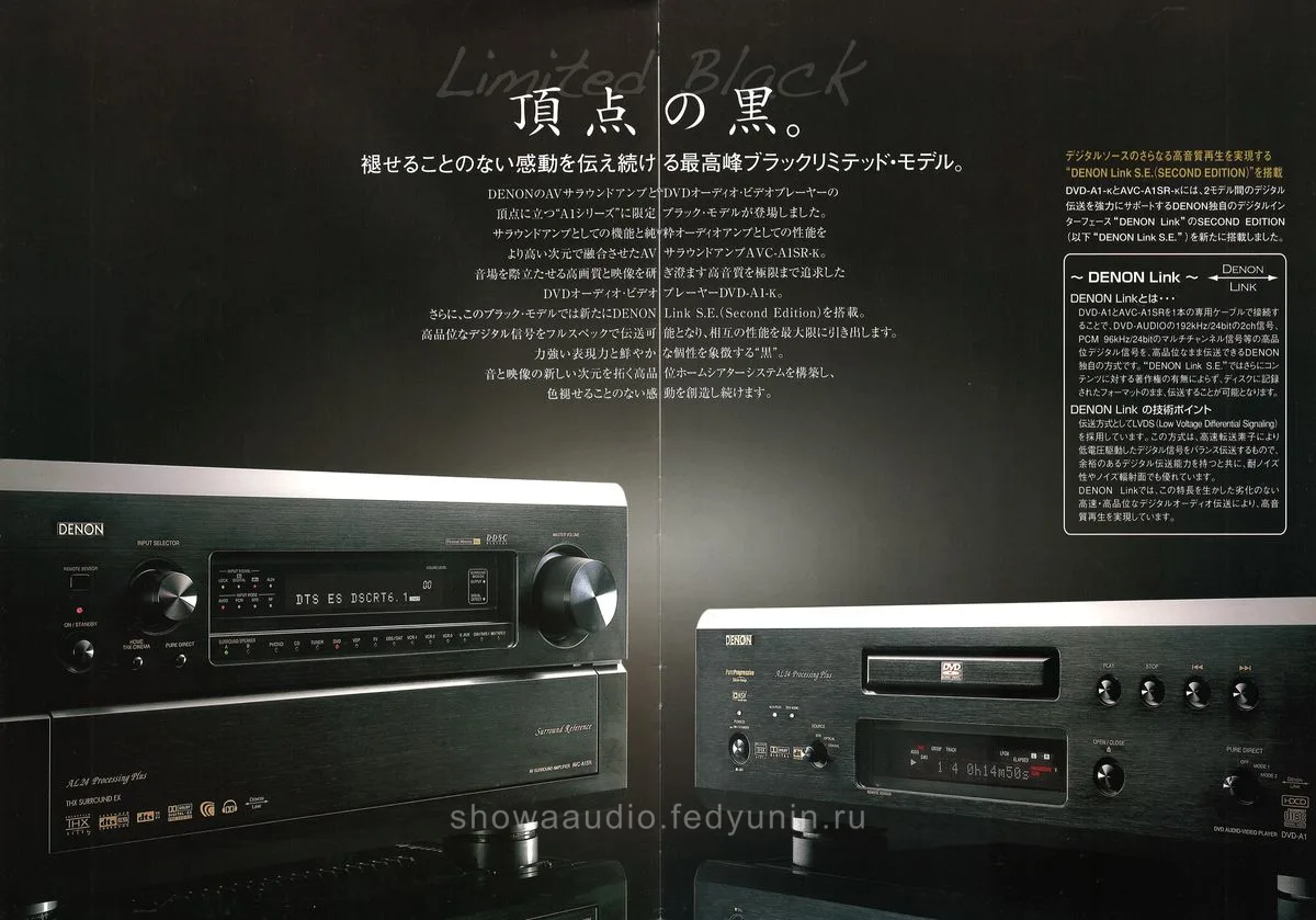 DENON DVD AUDIO November 2002 - 2