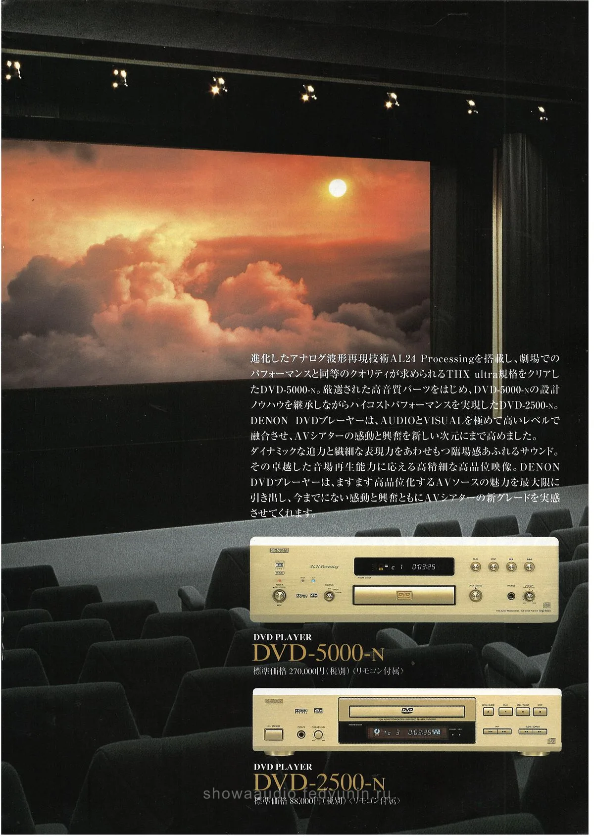 DENON DVD PLAYER March 1999 - 3