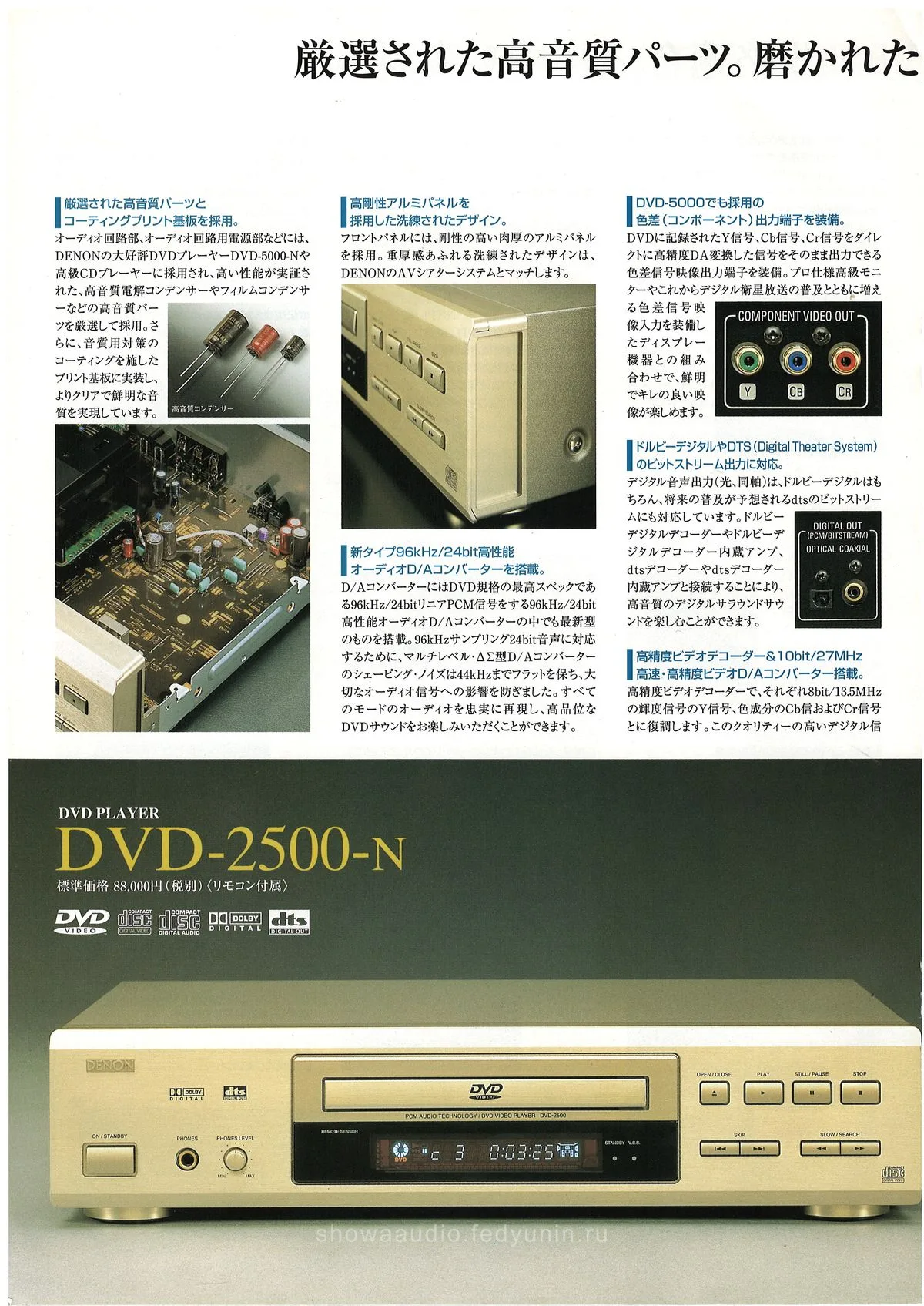 DENON DVD PLAYER March 1999 - 6