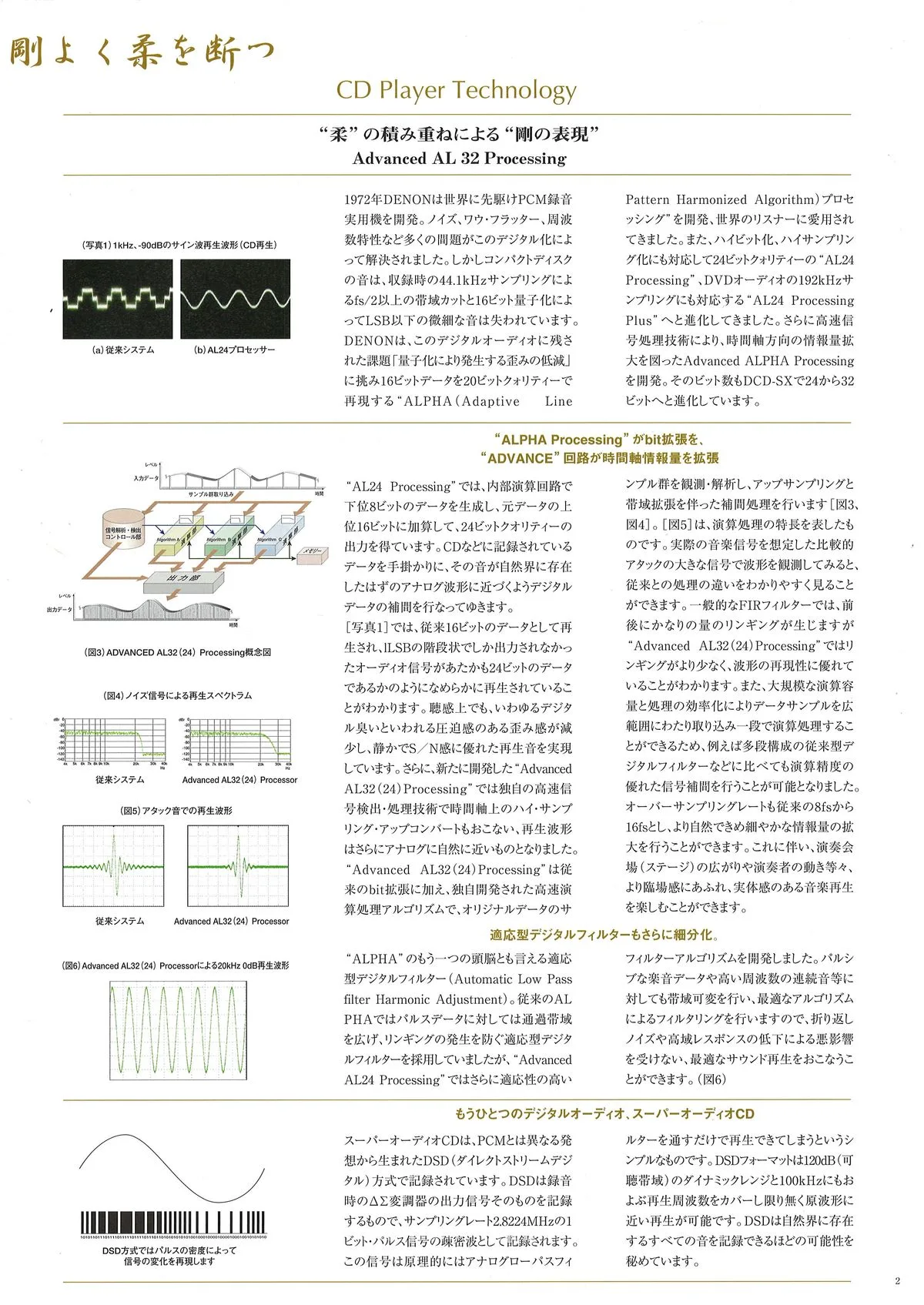 DENON Hi-Fi Audio Components June 2011 - 3