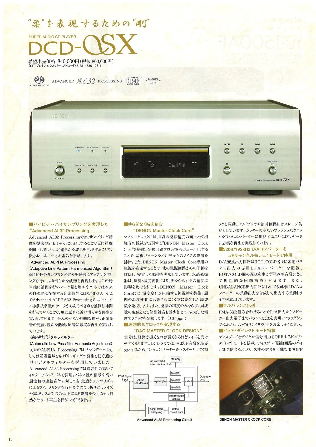 DENON Hi-Fi Audio Components June 2011 - 12