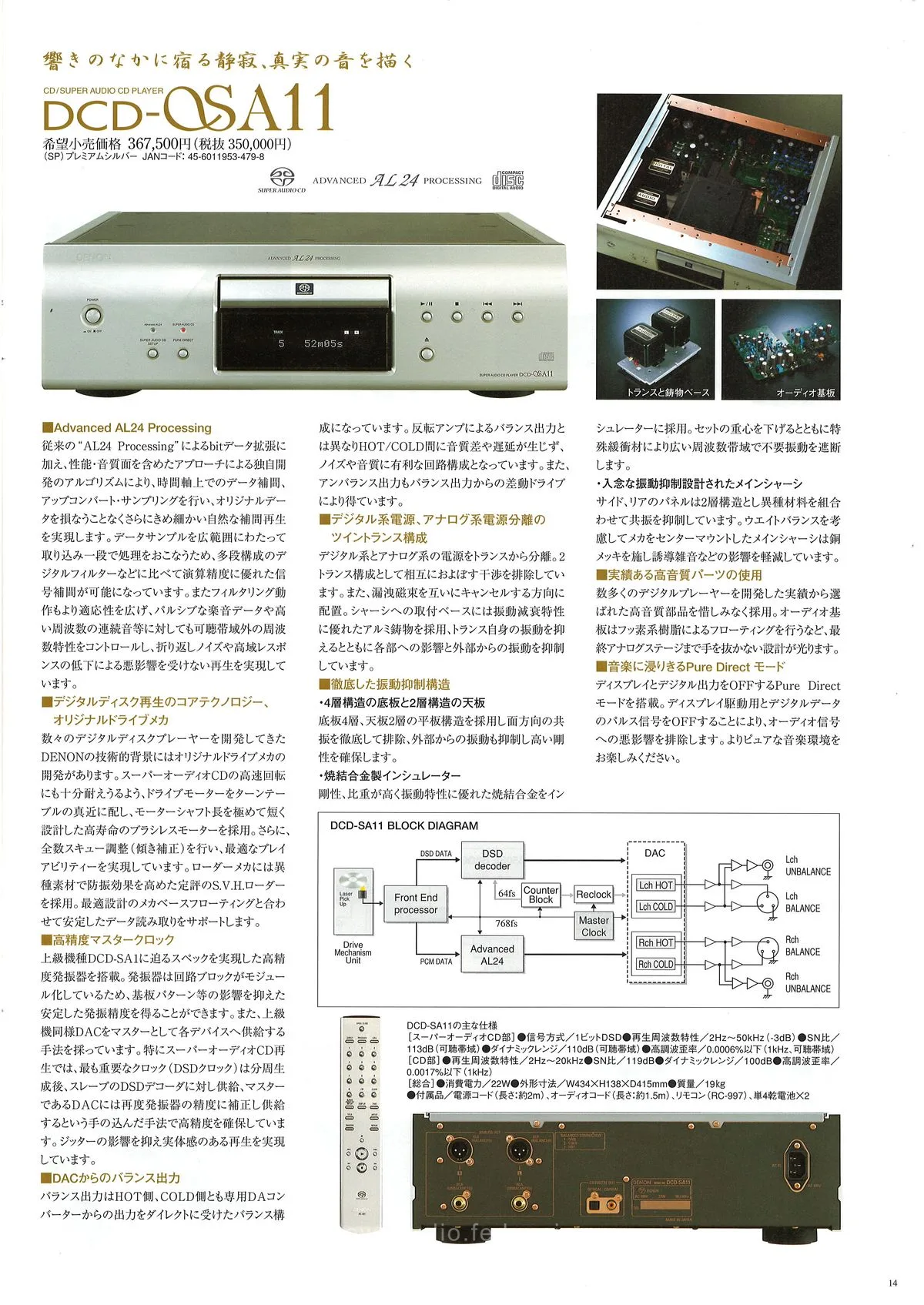 DENON Hi-Fi Audio Components June 2011 - 15