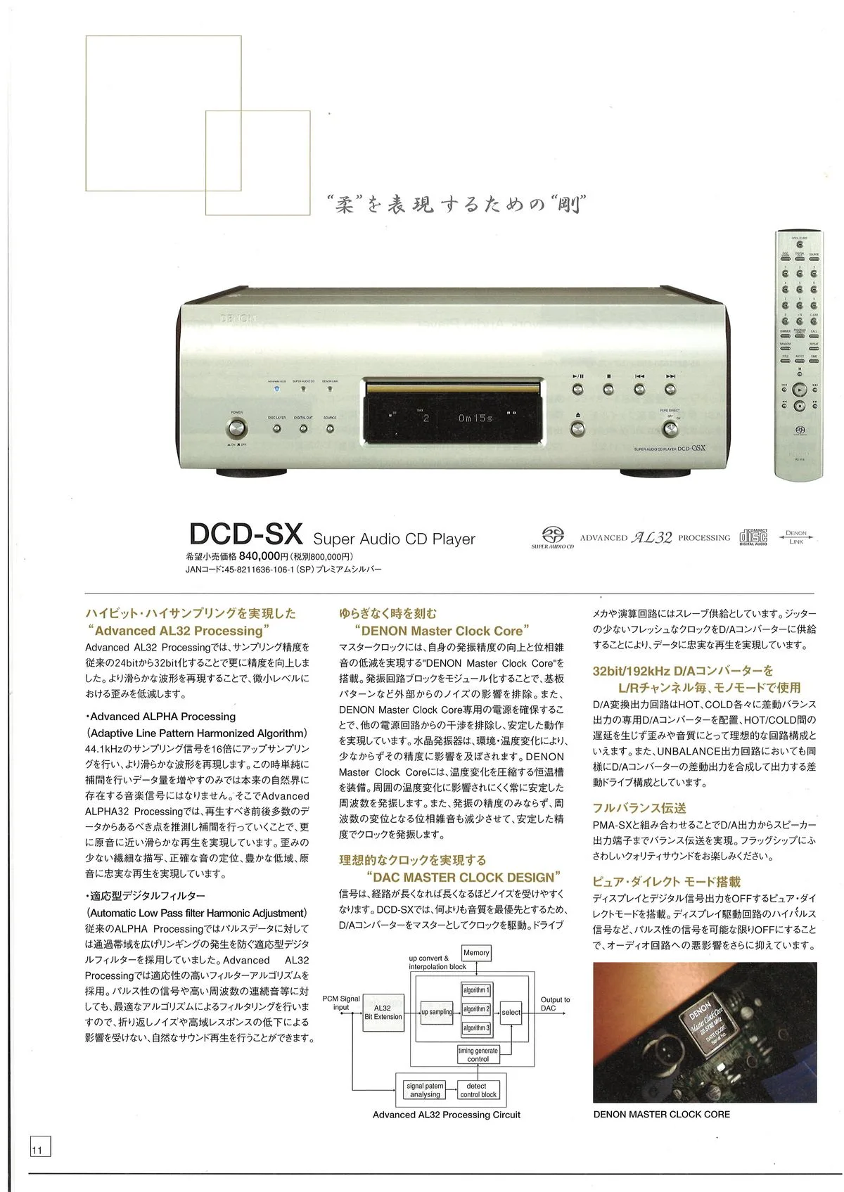 DENON Hi-Fi Audio Components June 2012 - 12