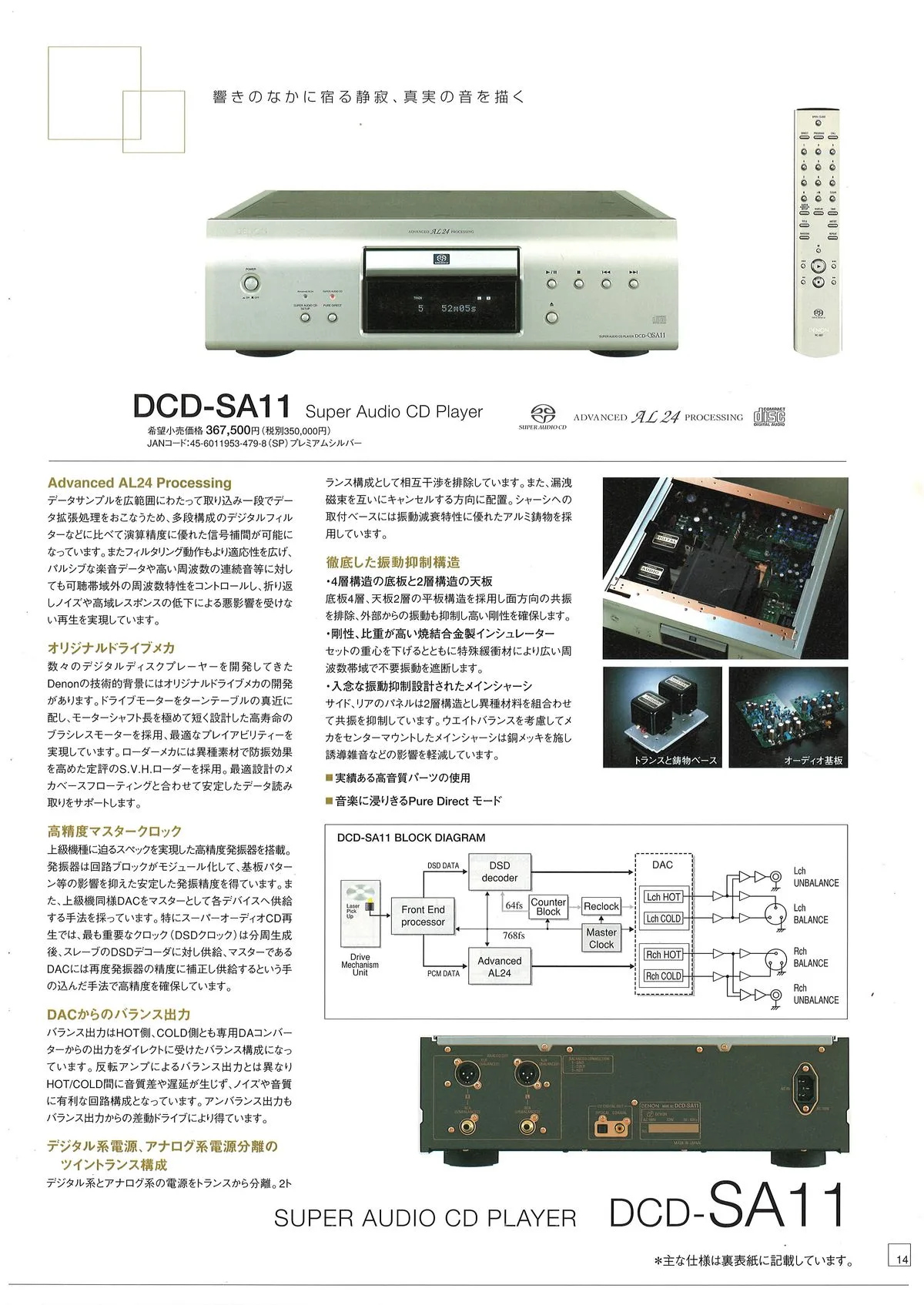 DENON Hi-Fi Audio Components June 2012 - 15