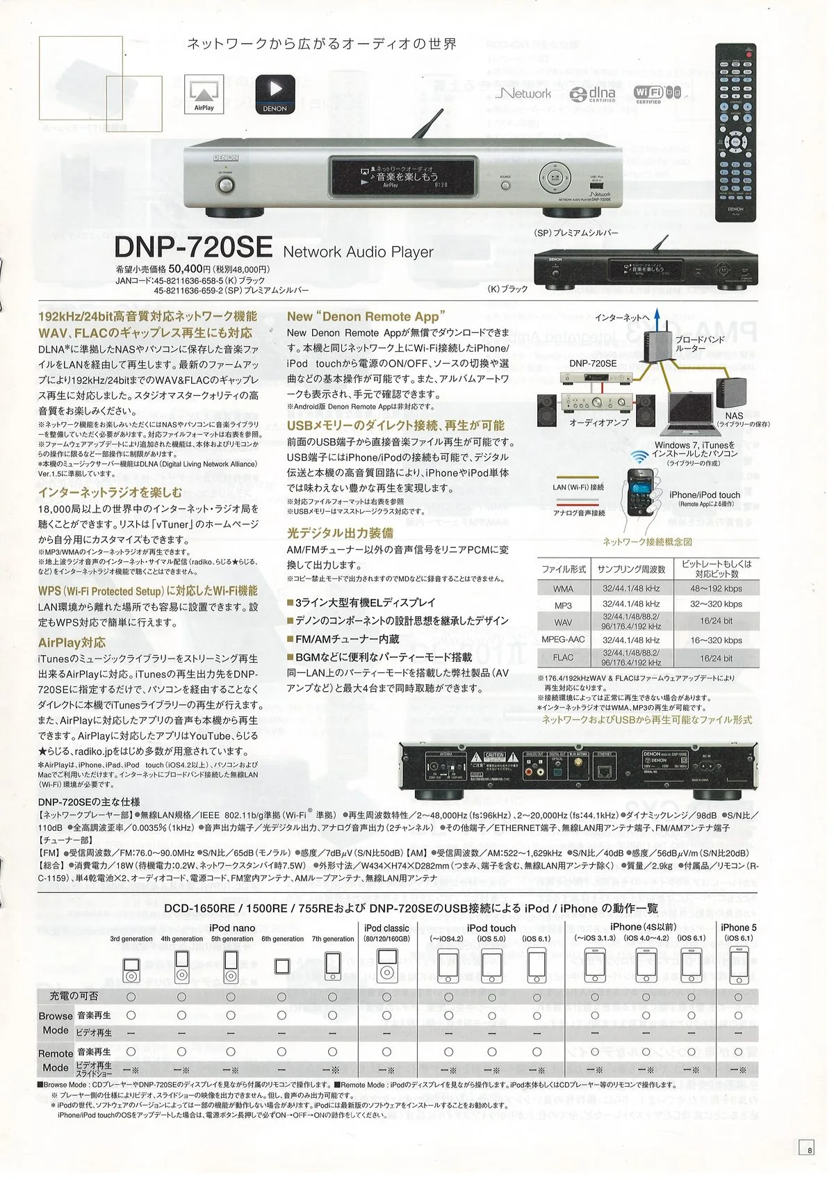 DENON Hi-Fi AUDIO N3 September 2013 - 9
