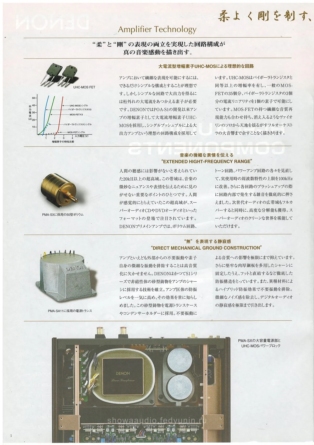 DENON Hi-Fi AUDIO №5 December 2011 - 2