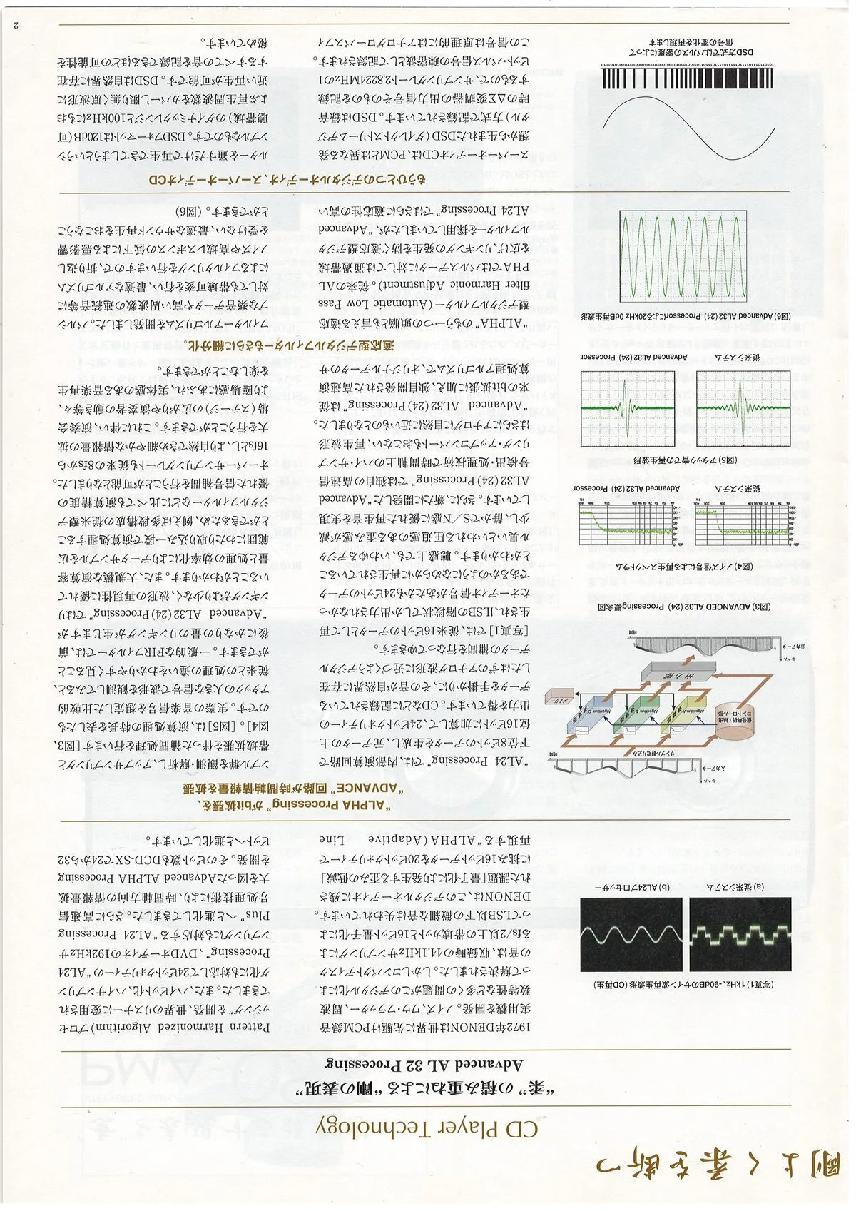 DENON Hi-Fi AUDIO №5 December 2011 - 3