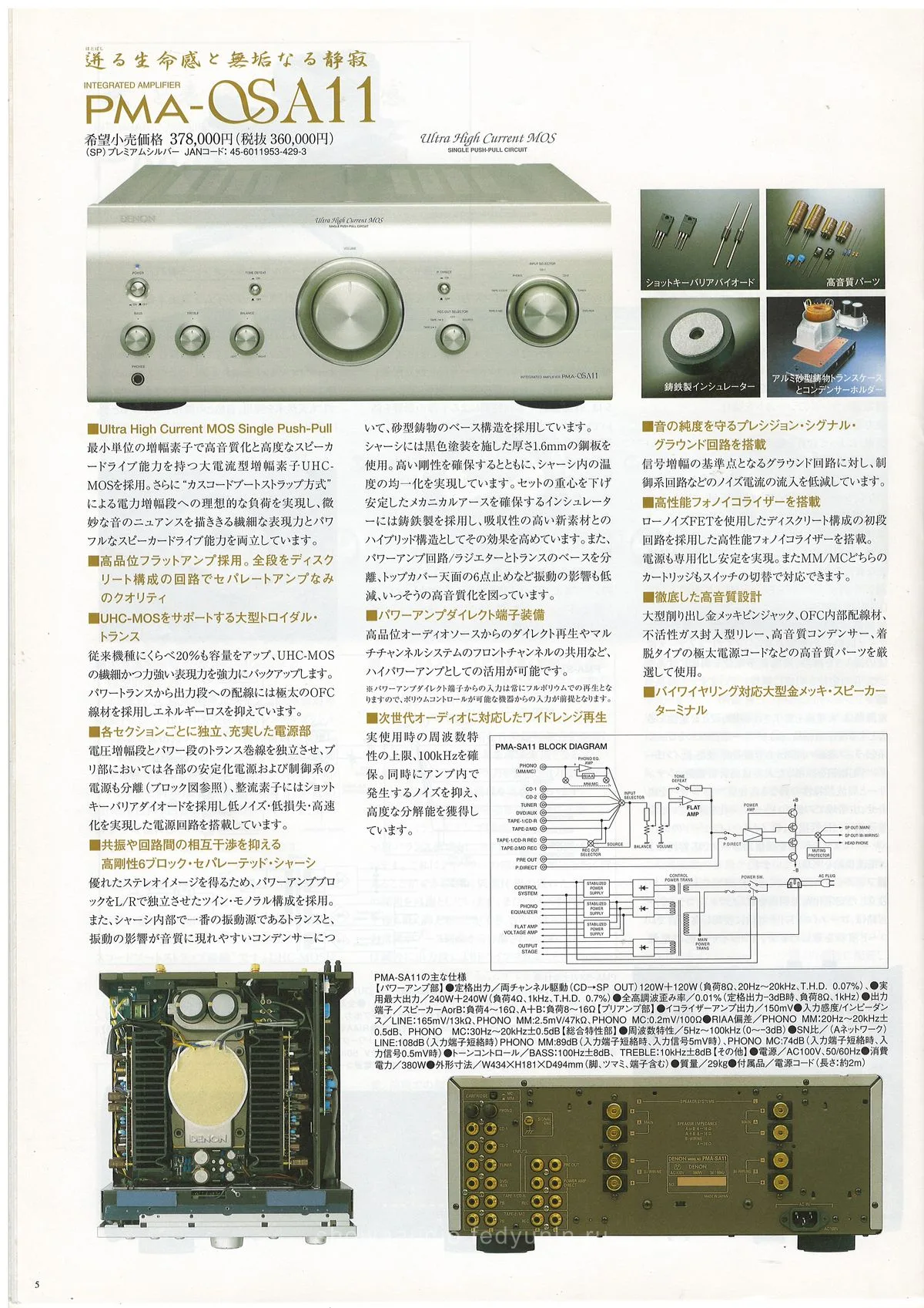 DENON Hi-Fi AUDIO №5 December 2011 - 6