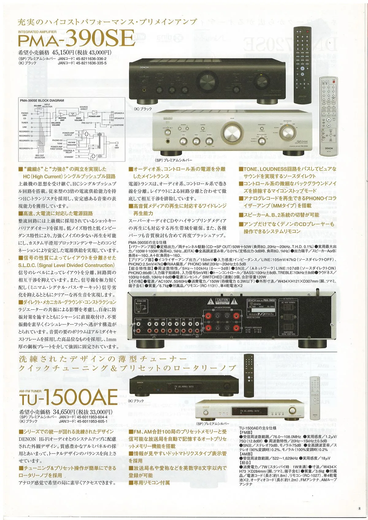 DENON Hi-Fi AUDIO №5 December 2011 - 9