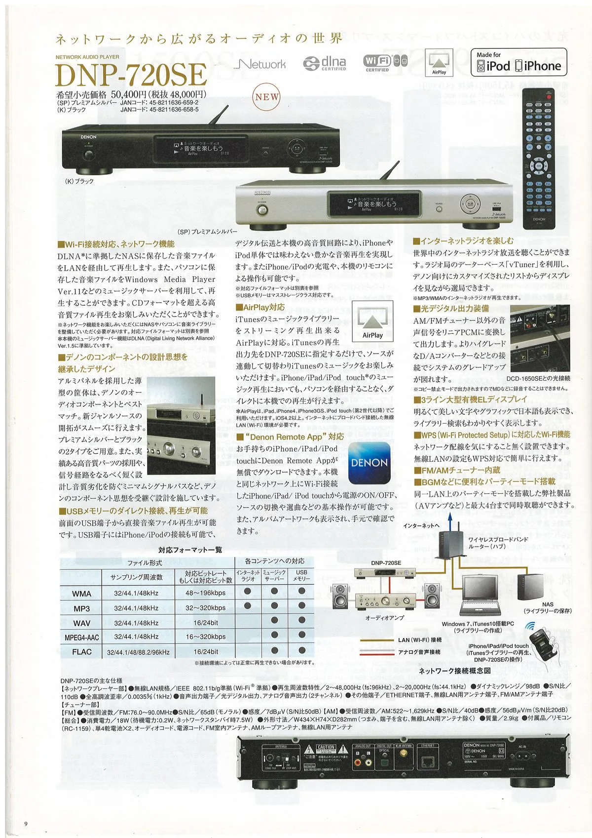 DENON Hi-Fi AUDIO №5 December 2011 - 10