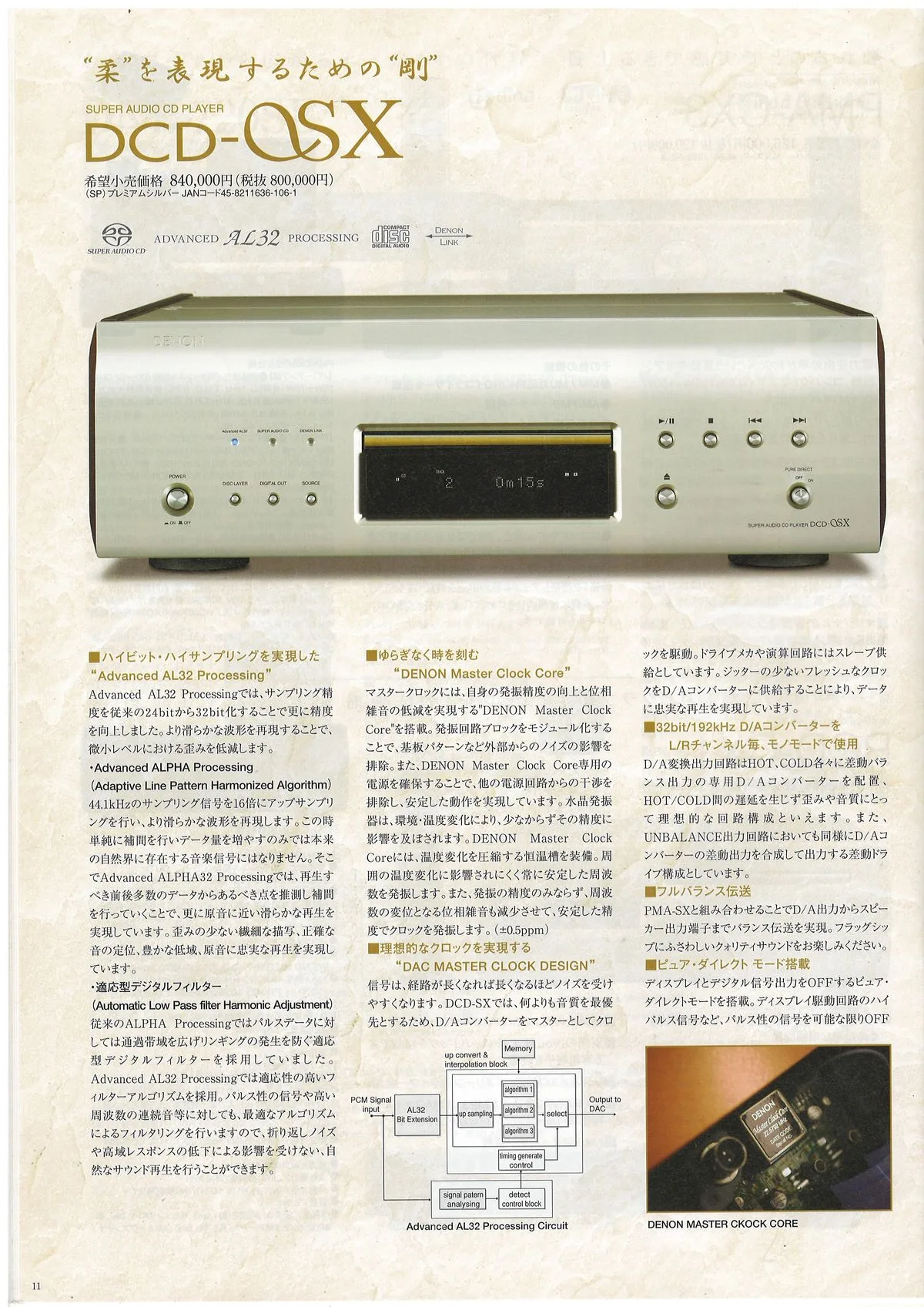 DENON Hi-Fi AUDIO №5 December 2011 - 12
