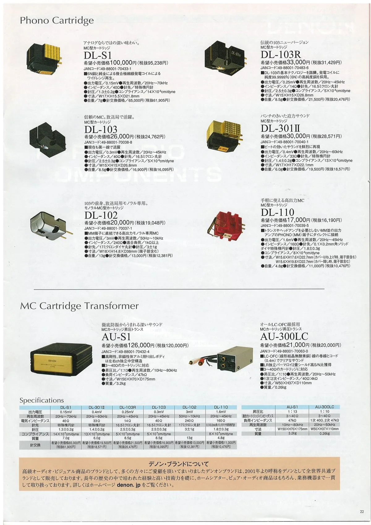 DENON Hi-Fi AUDIO №5 December 2011 - 23
