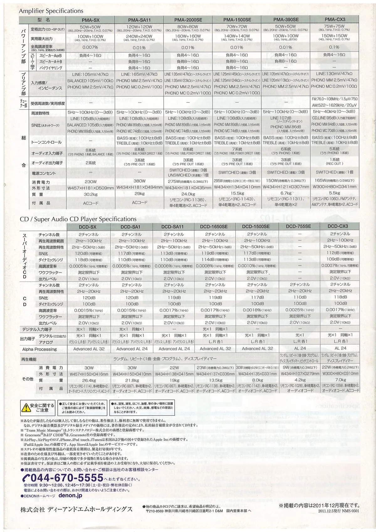 DENON Hi-Fi AUDIO №5 December 2011 - 24