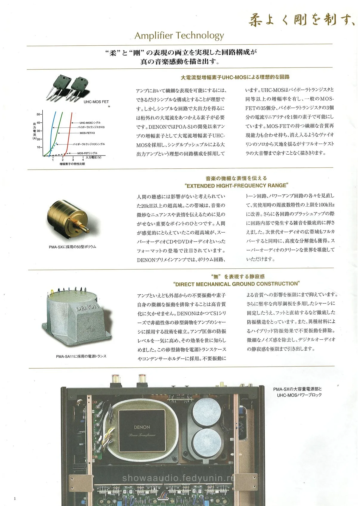 DENON Hi-Fi COMPONENTS September 2011 - 2