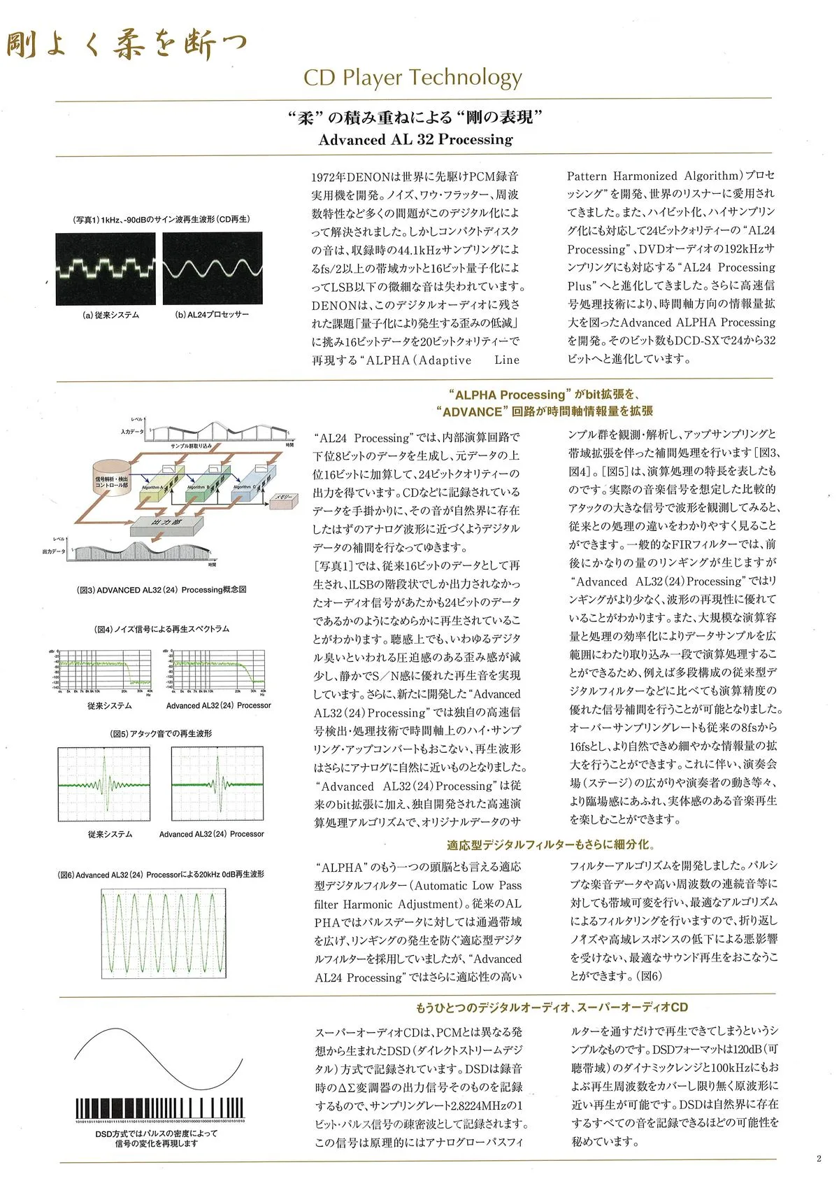 DENON Hi-Fi COMPONENTS September 2011 - 3