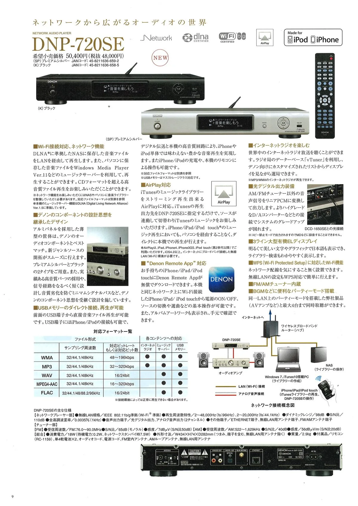 DENON Hi-Fi COMPONENTS September 2011 - 10