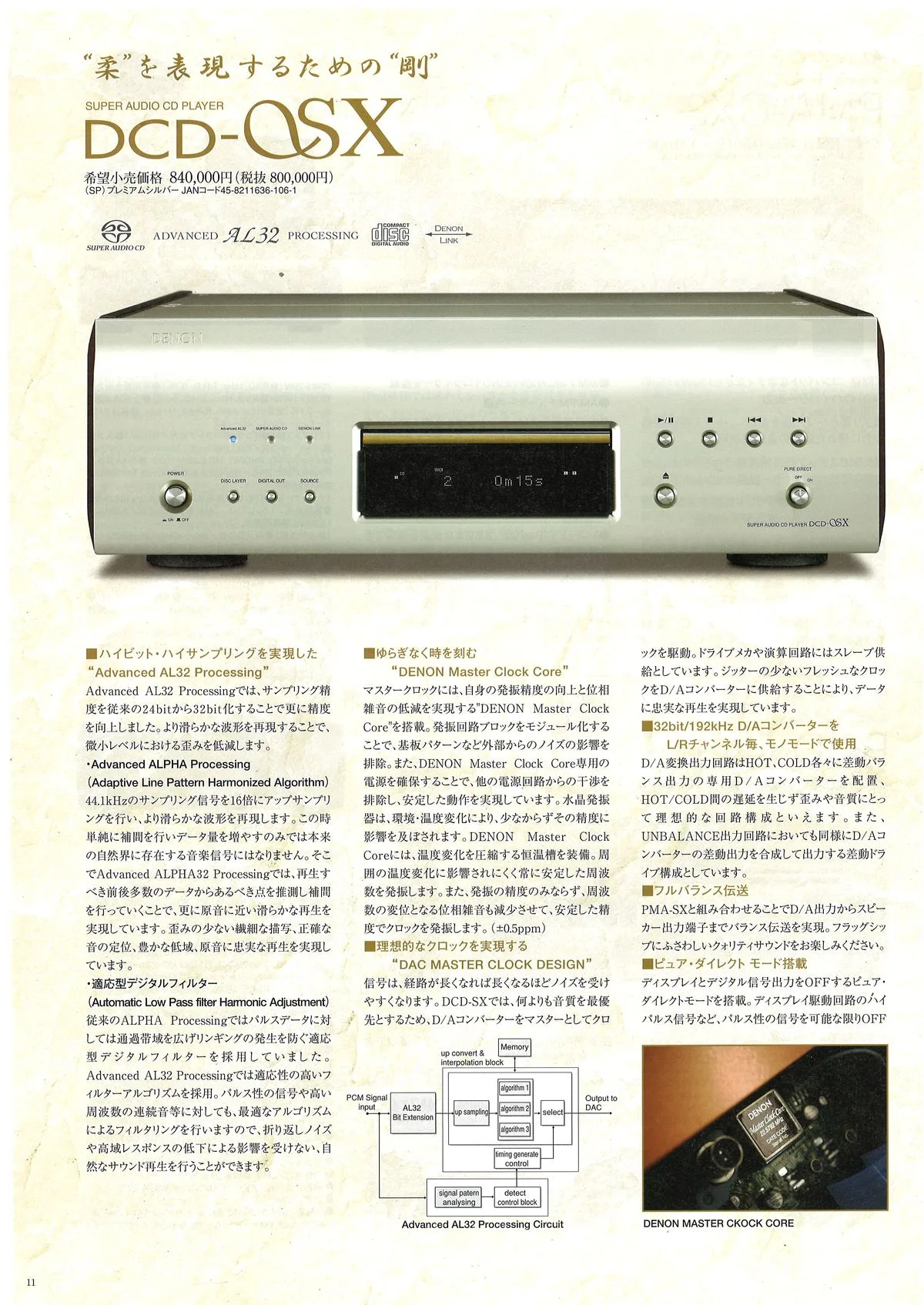 DENON Hi-Fi COMPONENTS September 2011 - 12