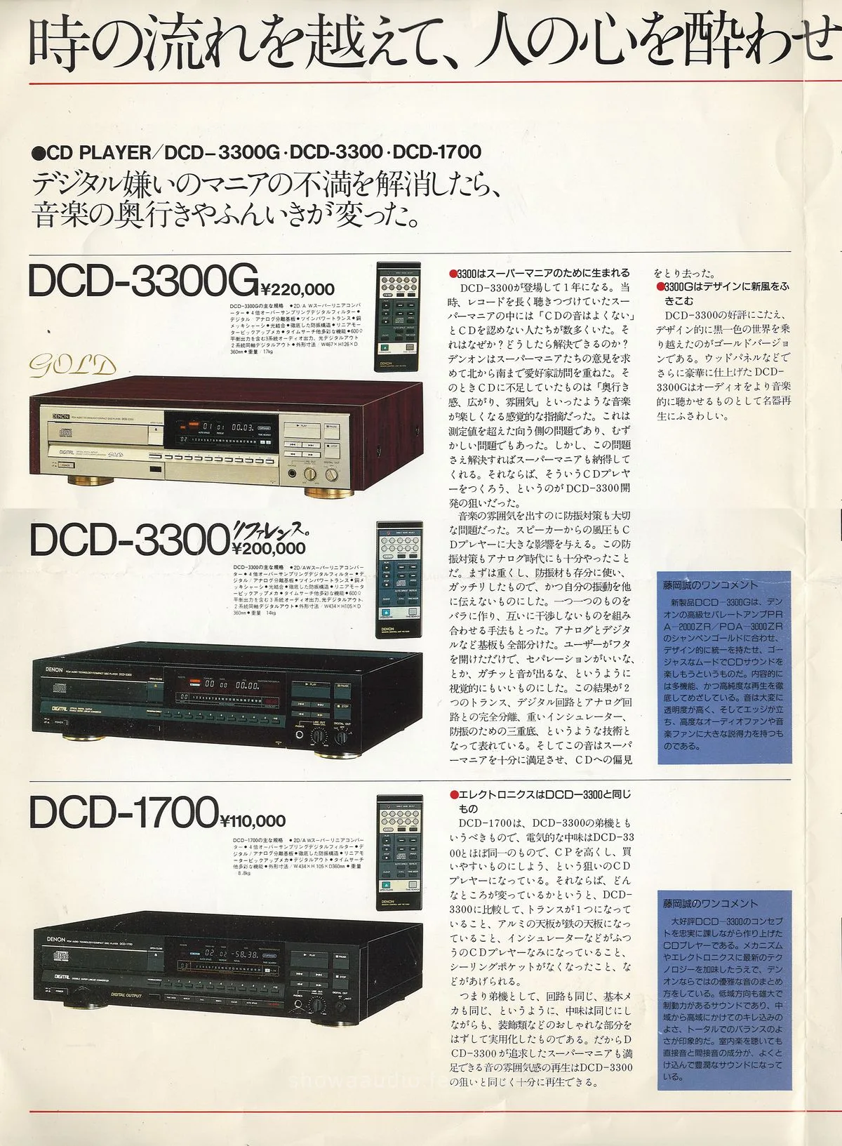 DENON HiFi Component (Stradivari) January 1987 - доп. 1