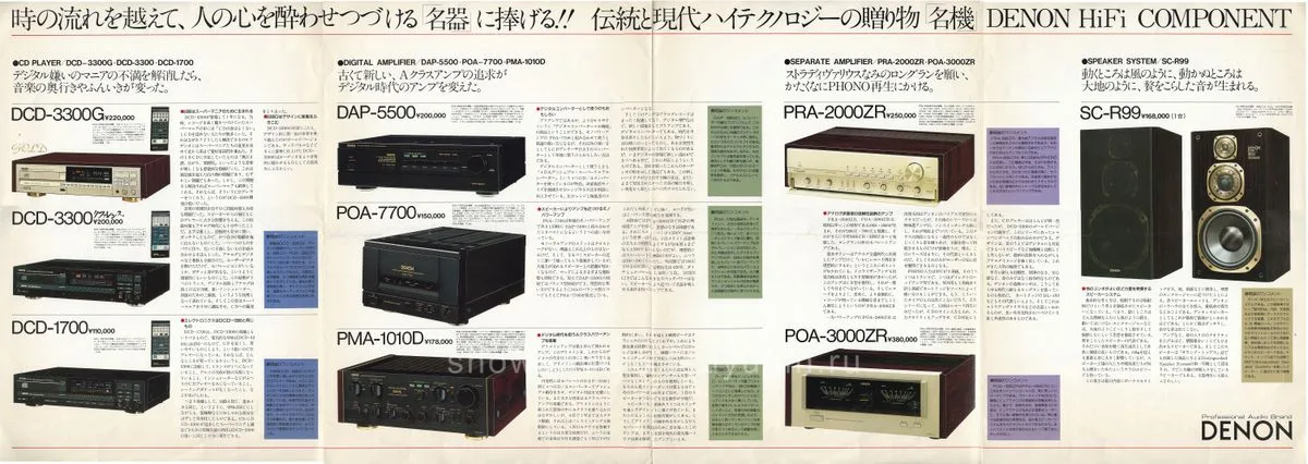DENON HiFi Component (Stradivari) January 1987 - 4