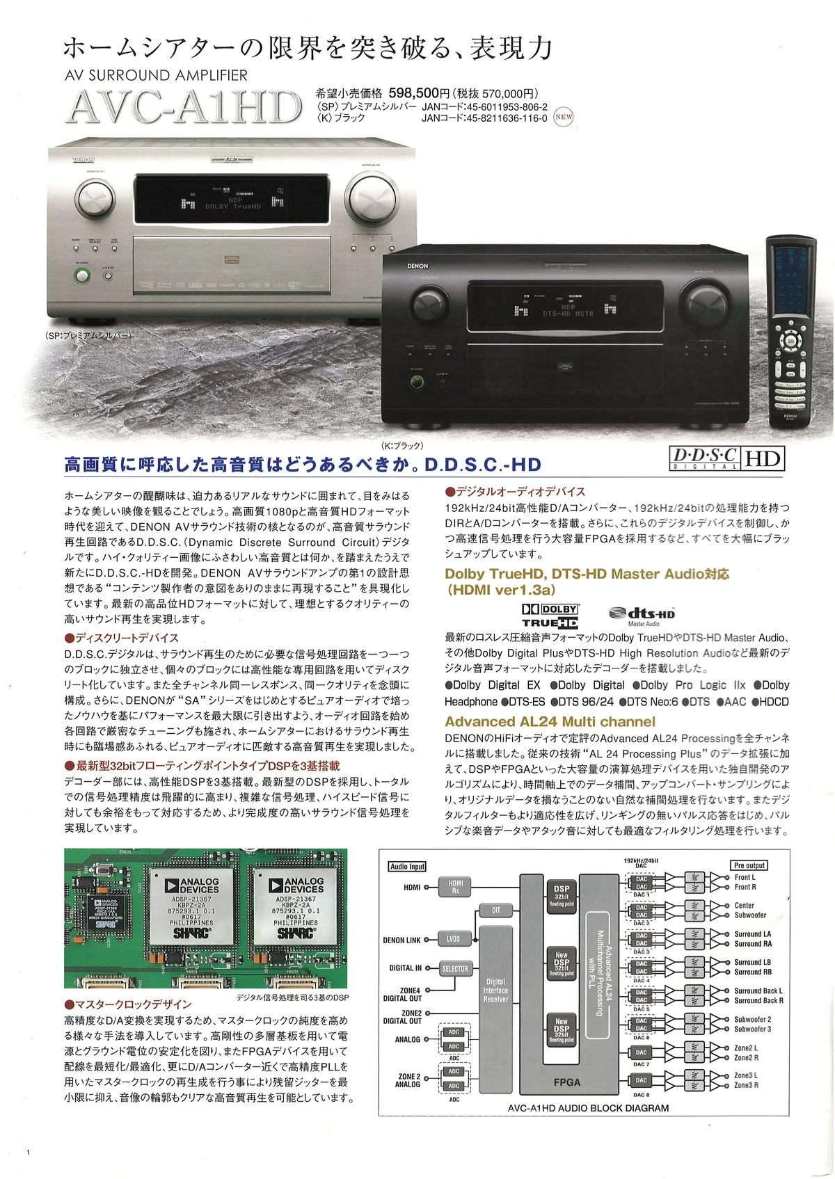 DENON Home Theater Components March 2009 - 2