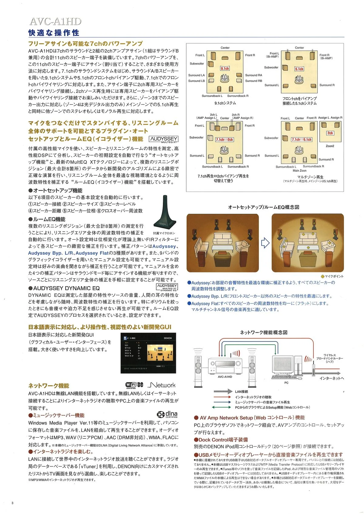 DENON Home Theater Components March 2009 - 4