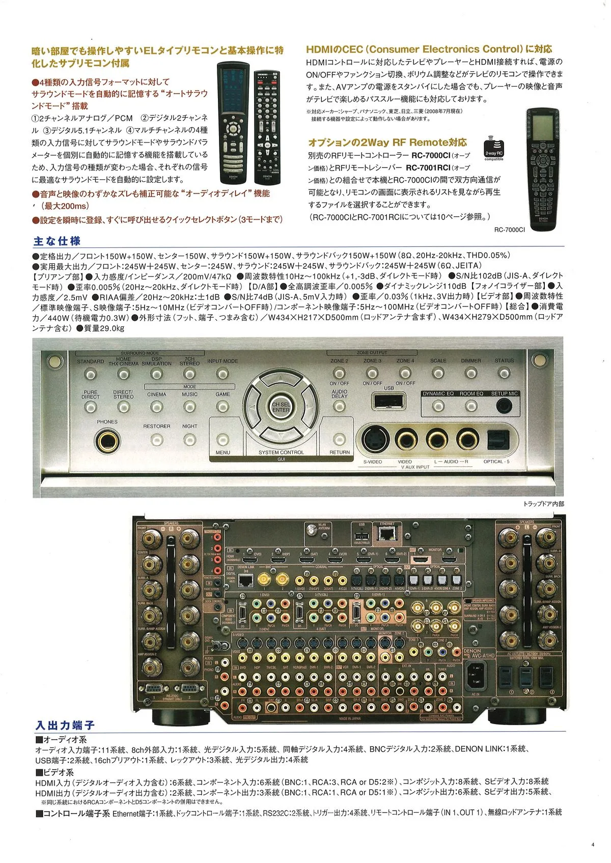 DENON Home Theater Components March 2009 - 5