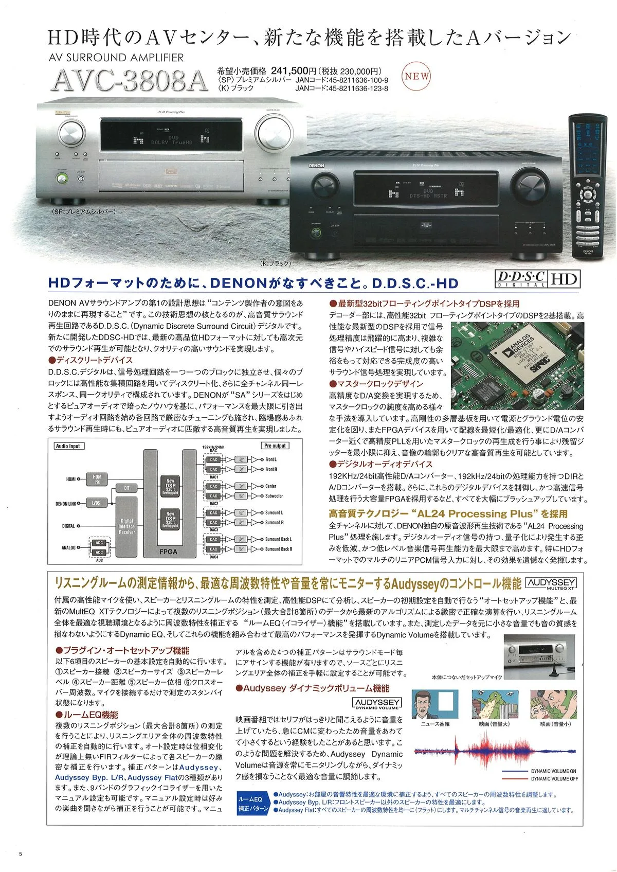 DENON Home Theater Components March 2009 - 6
