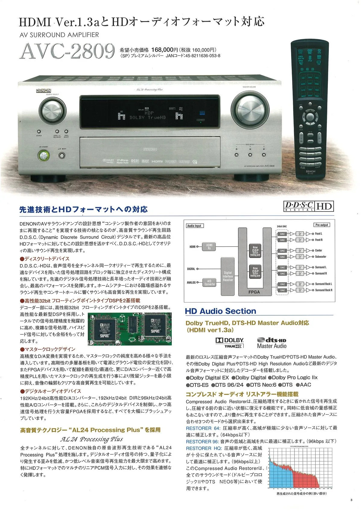 DENON Home Theater Components March 2009 - 9