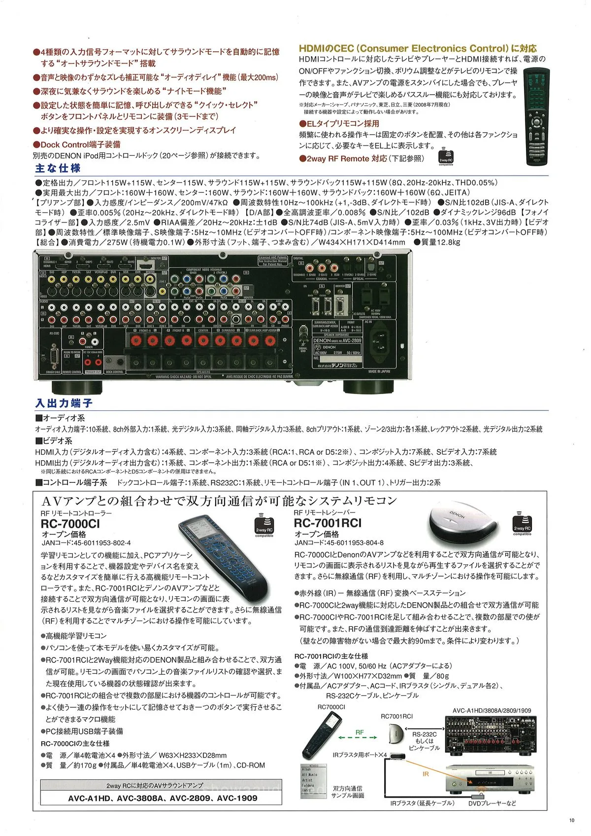 DENON Home Theater Components March 2009 - 11