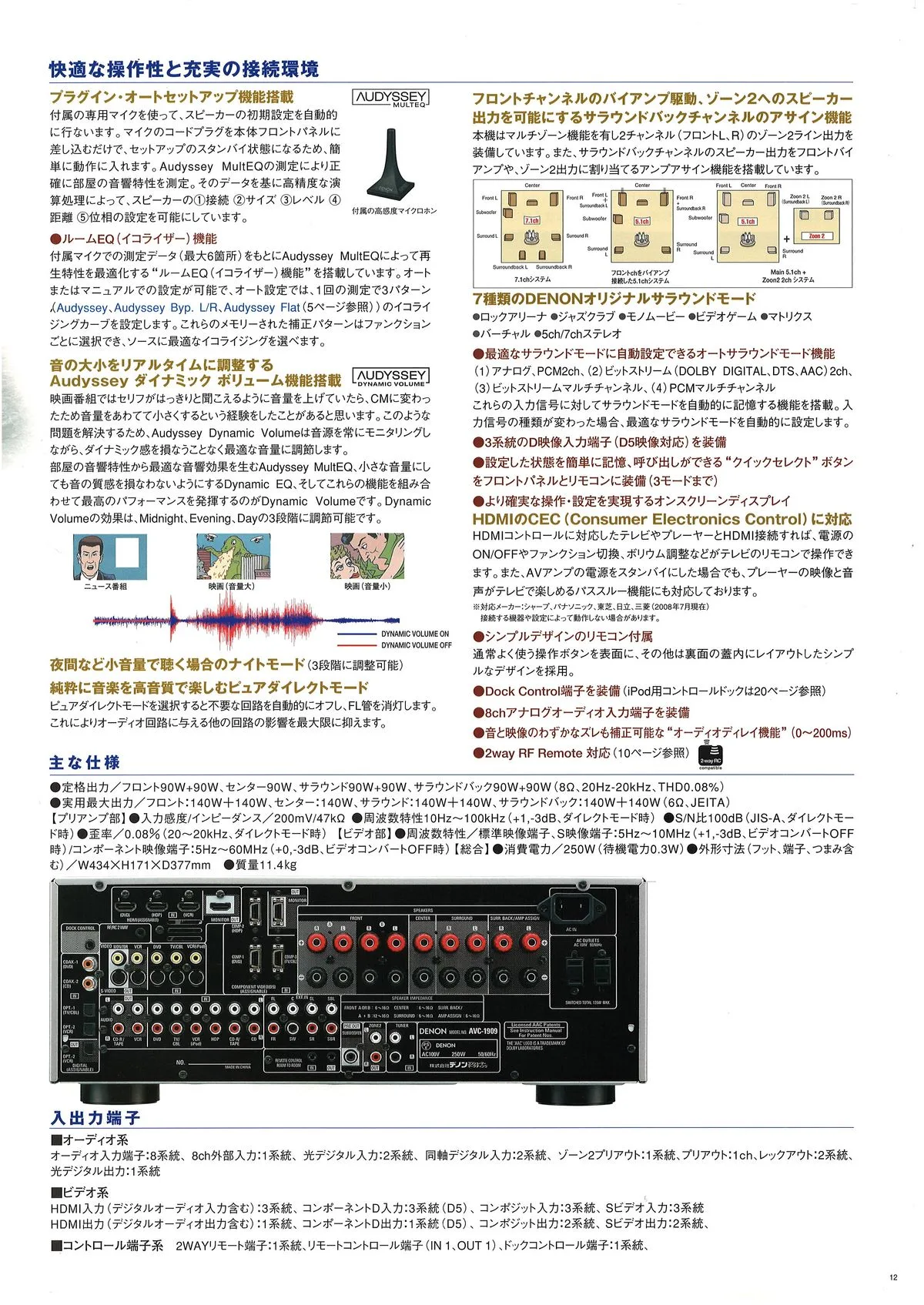 DENON Home Theater Components March 2009 - 13