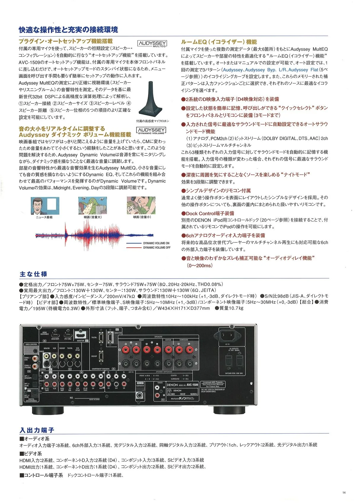 DENON Home Theater Components March 2009 - 15