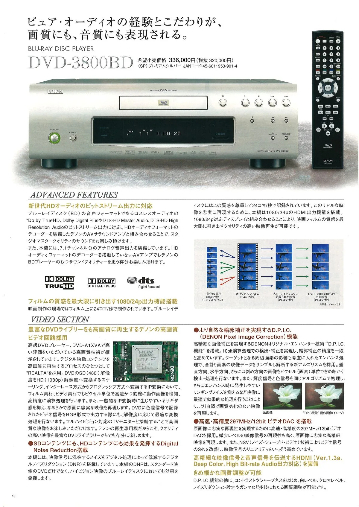 DENON Home Theater Components March 2009 - 16