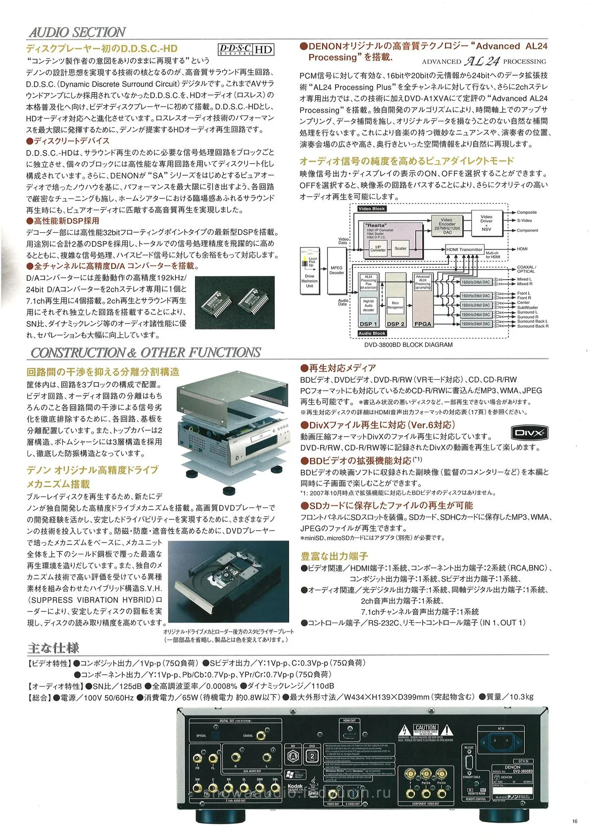 DENON Home Theater Components March 2009 - 17