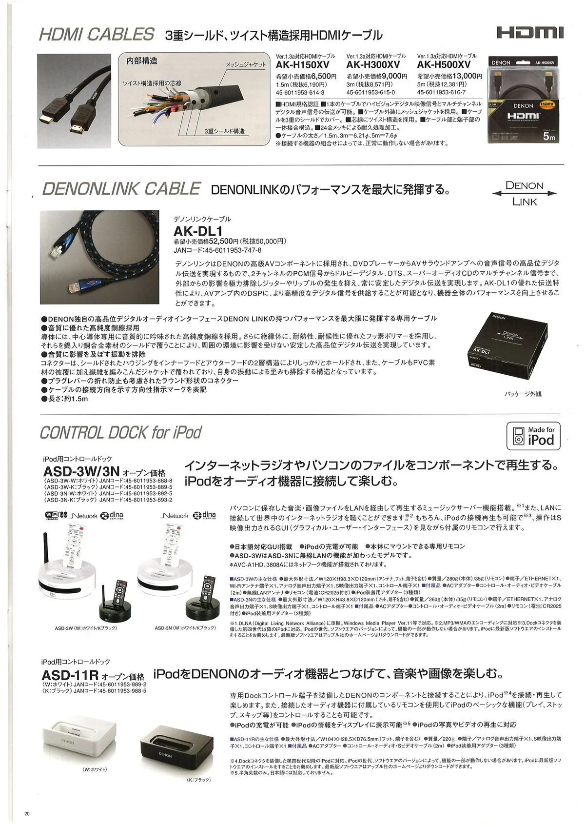 DENON Home Theater Components March 2009 - 21