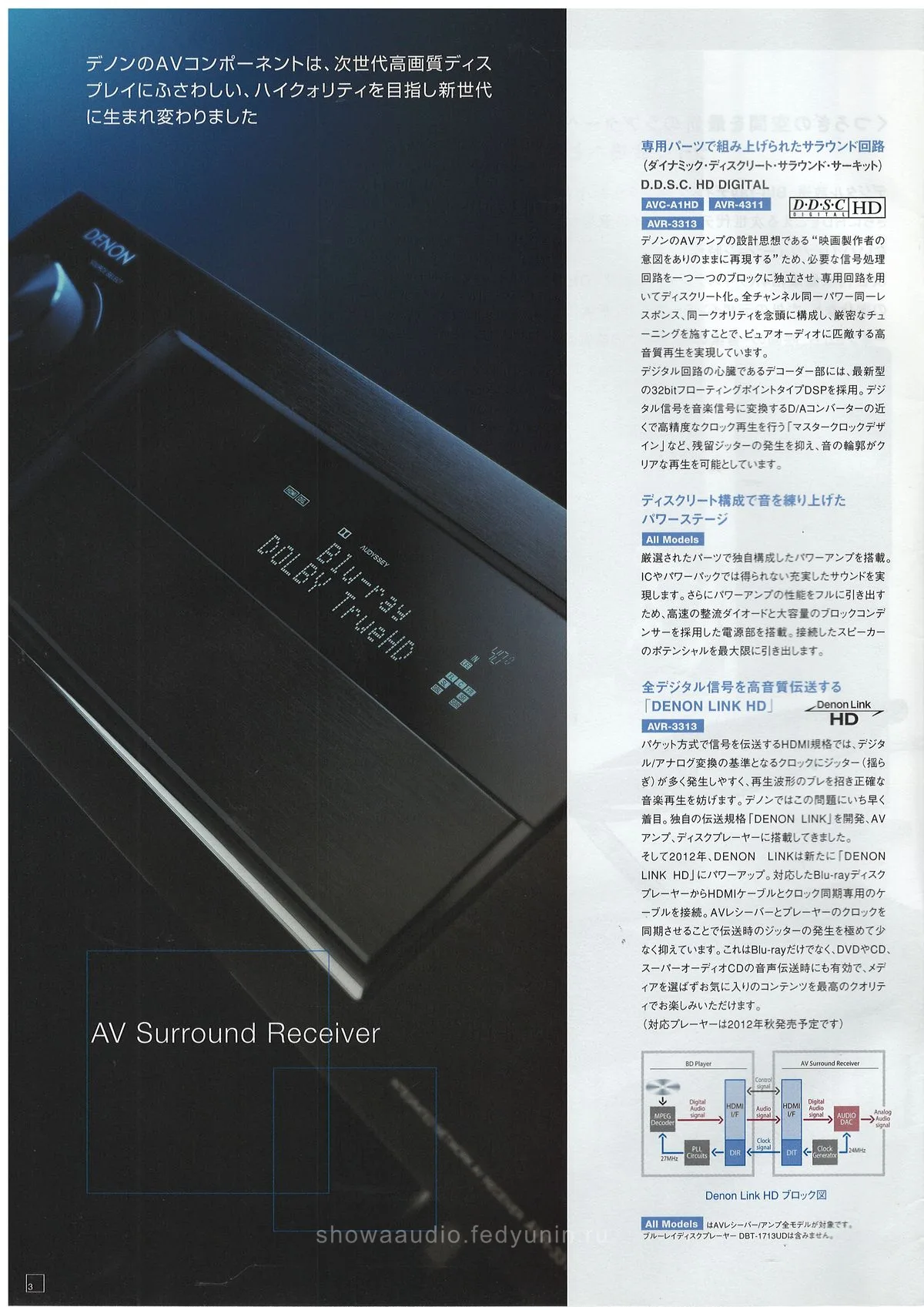 DENON HOME THEATER COMPONENTS July 2012 - 4