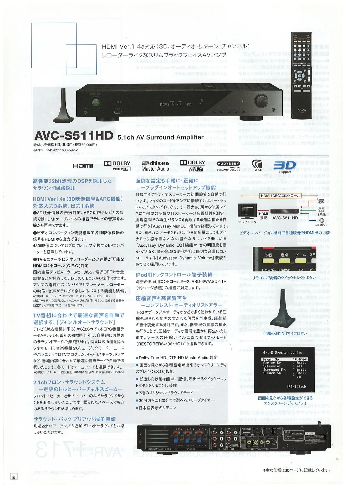 DENON HOME THEATER COMPONENTS July 2012 - 16