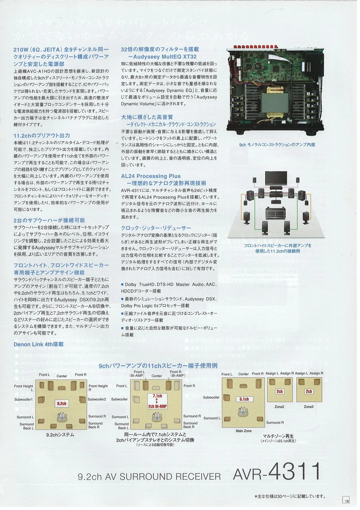 DENON HOME THEATER COMPONENTS July 2012 - 19